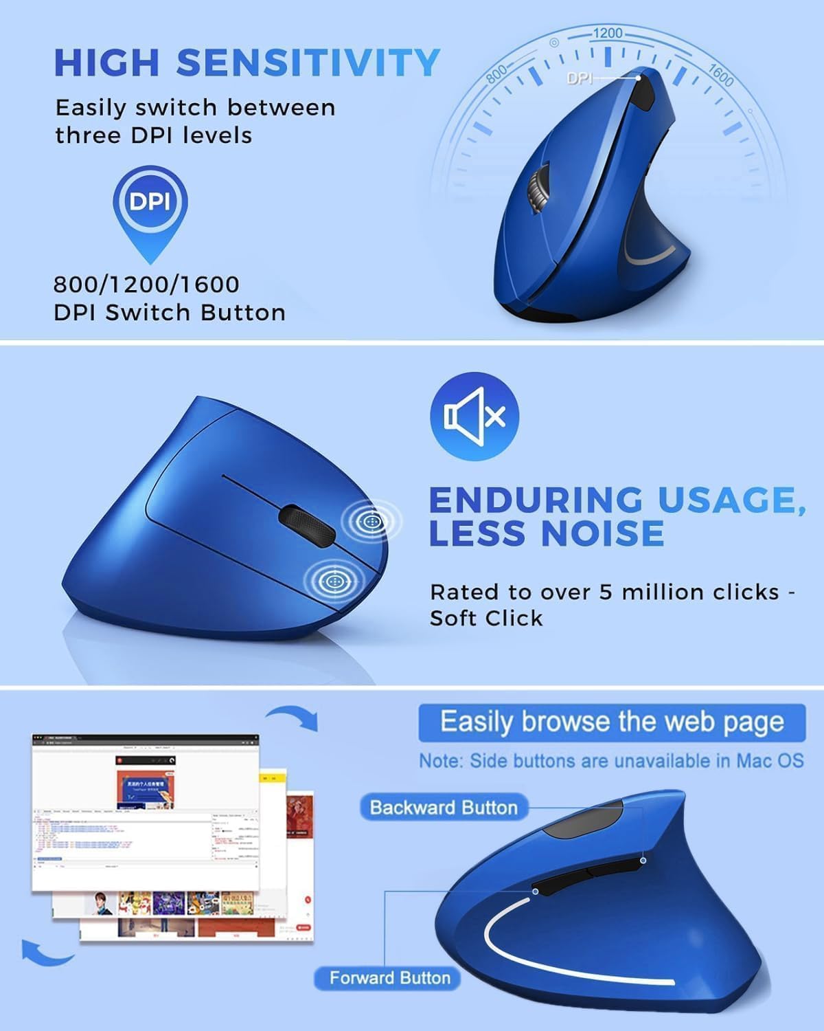 BeWishes 2.4GHz 3 800/1200/1600 Ergonomic Mouse Wireless, Rechargeable Mouse Silent for Carpal Tunnel Right Hand, USB