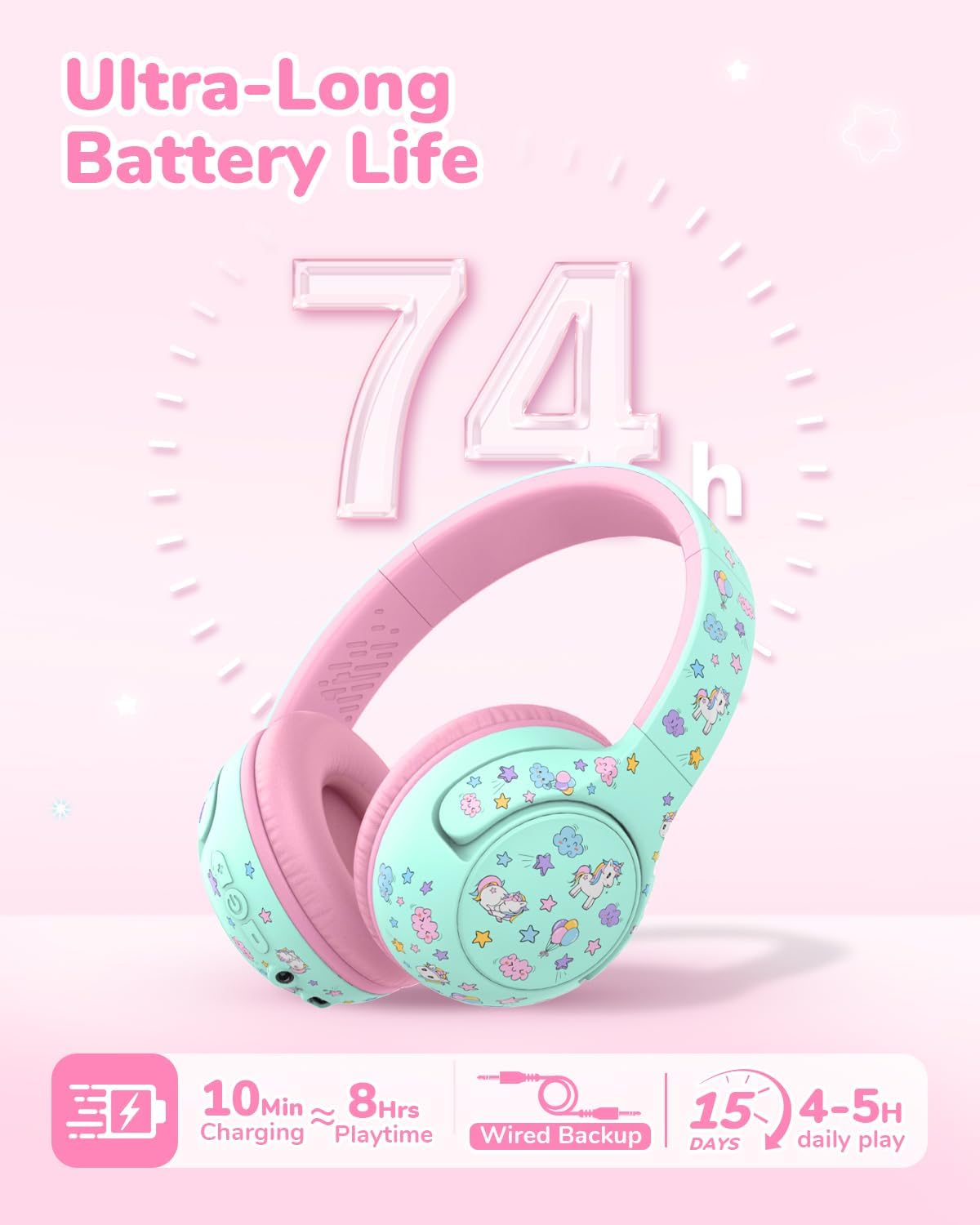 BTH27 2+ 75/80dBA 74H 5.4, iClever Toddler Headphones for Year Old-CPC Certified, Safe Volume Limited, Playtime