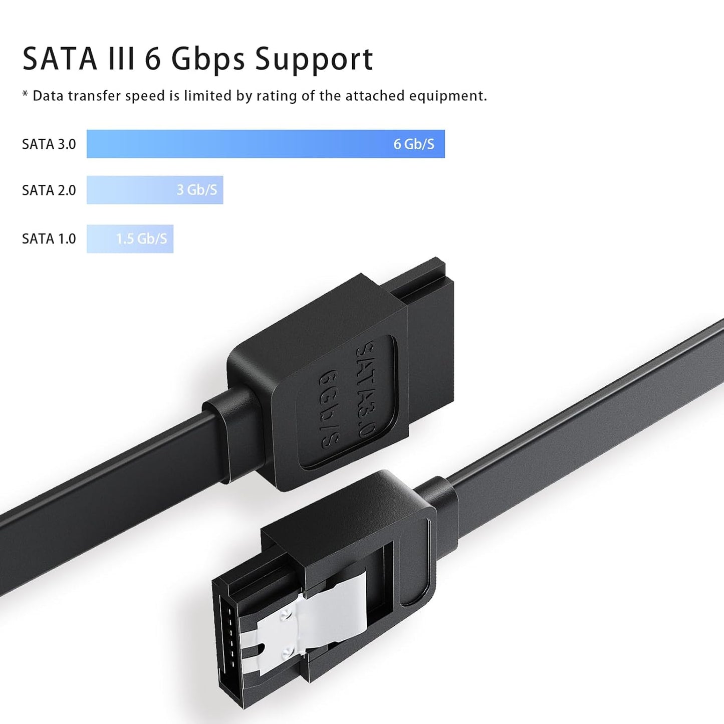 Mbiydeg Data,3 6Gbps 15 Inch SATA Cable III for SSD HDD PCS Straight Angle Sata Data Cable Compatible for SATA Hard