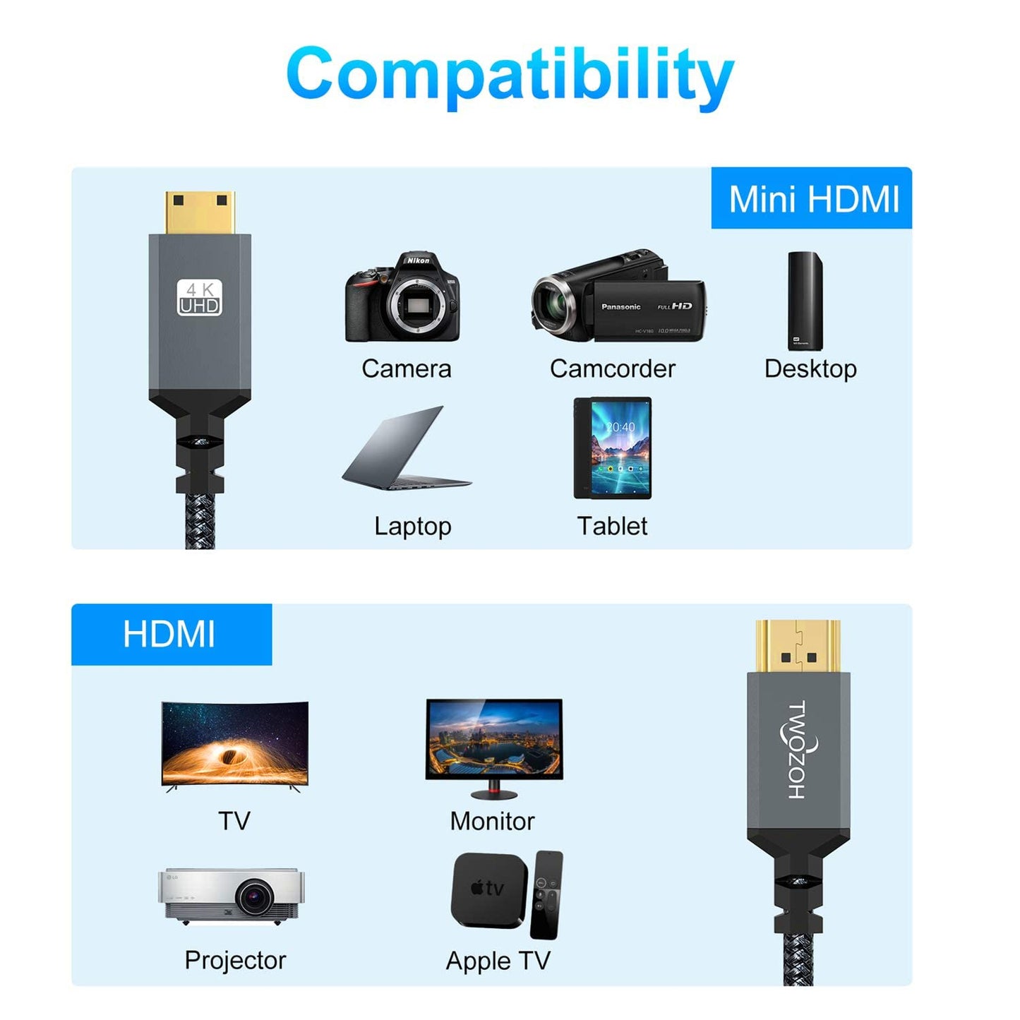 Twozoh 3.3FT, 3D 4K/60Hz 1080p 720p Mini HDMI to HDMI Cable High-Speed HDMI to Mini HDMI Braided Cord Support