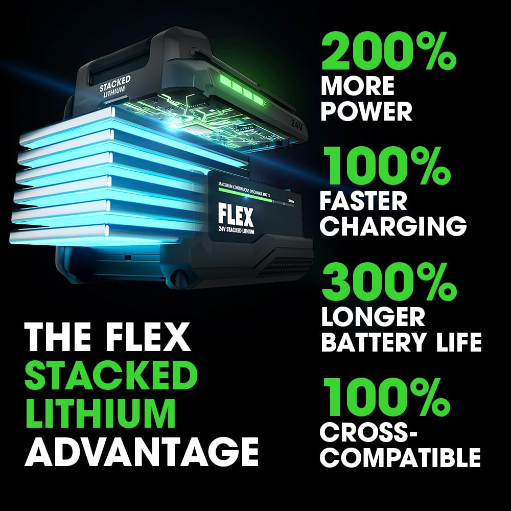 FLEX 24V Brushless Cordless 10-Inch Table Saw Kit with 10.0Ah Stacked Lithium Battery and 280W Rapid Charger - FX7221-1J