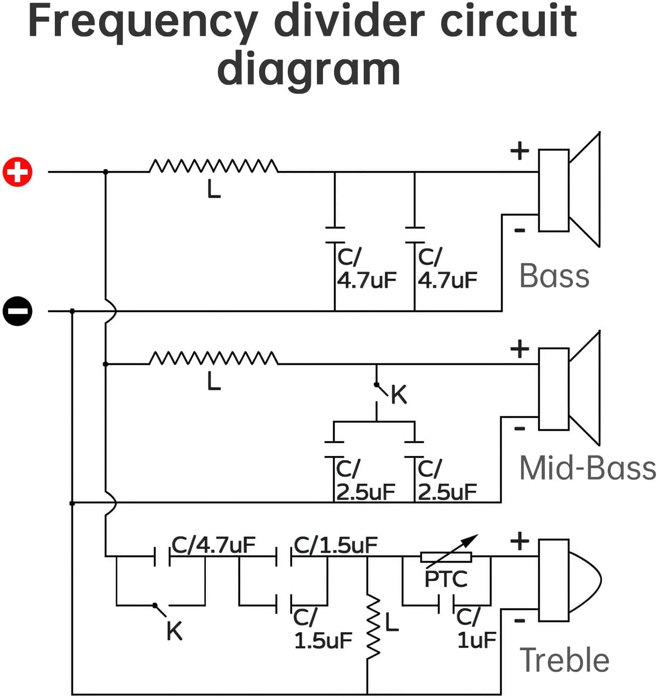 DriSentri 3 400W 4-8 3 Way Crossover, Adjustable Ohm Way One High & Two Low Frequency Divider, HiFi Speaker Crossover