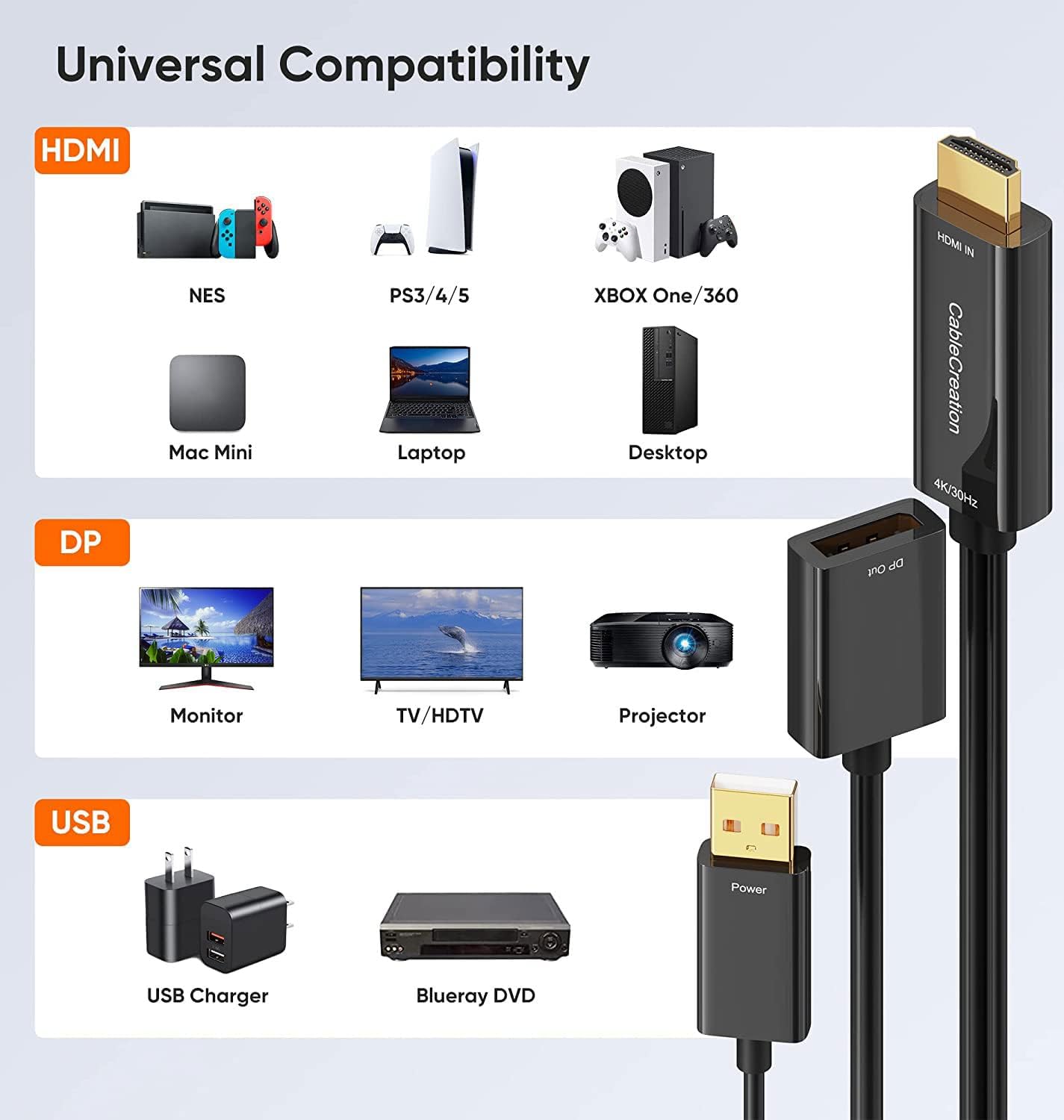 CableCreation 4K 2K@60Hz One/PS4/PS5 HDMI to DisplayPort Adapter with USB Power, X HDMI Male to DP Female Adapter