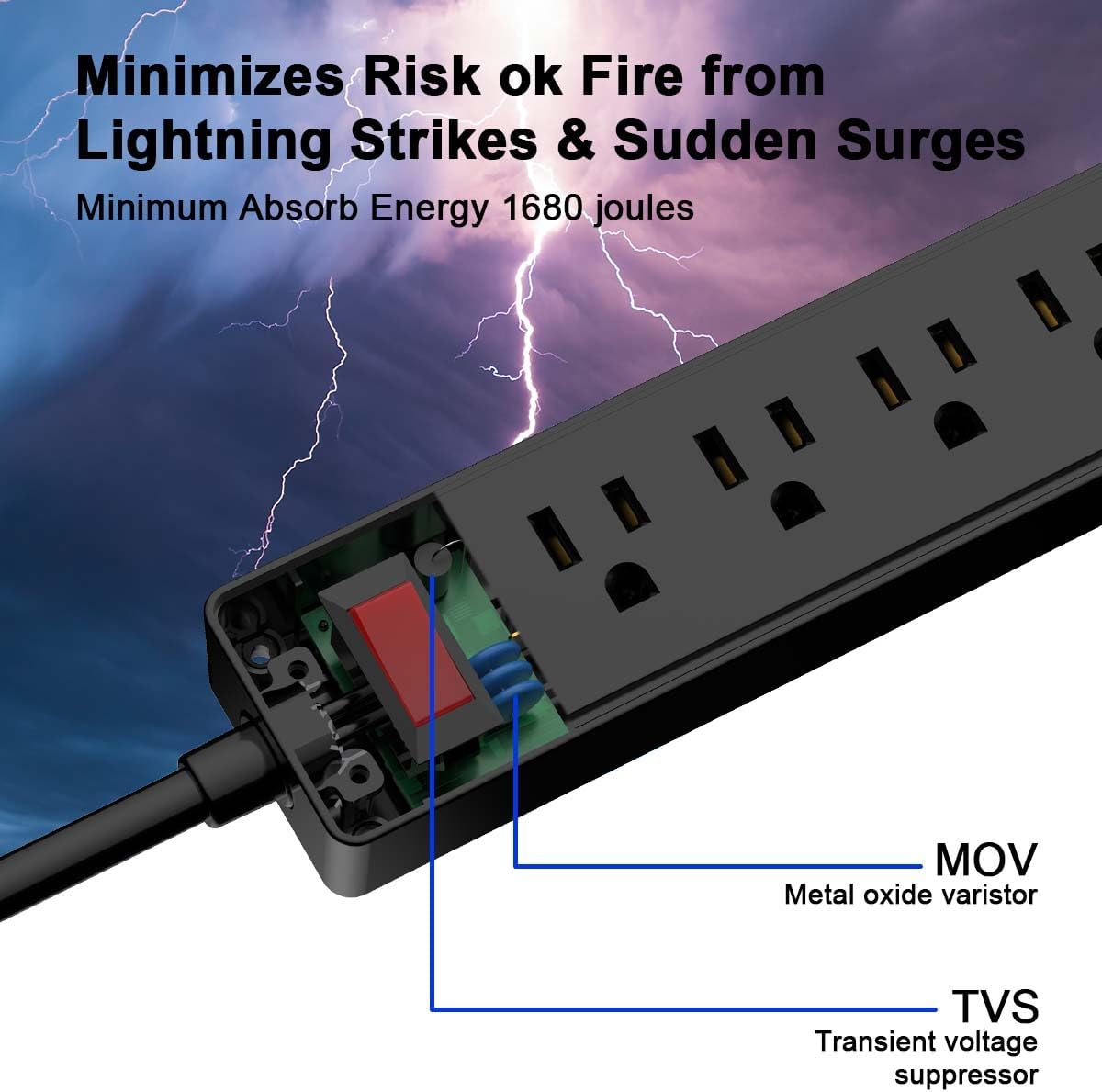 Yintar 6Ft 6 3 1680 Power Strip Surge Protector - Extension Cord with AC Outlets and USB Ports for for Home, Office
