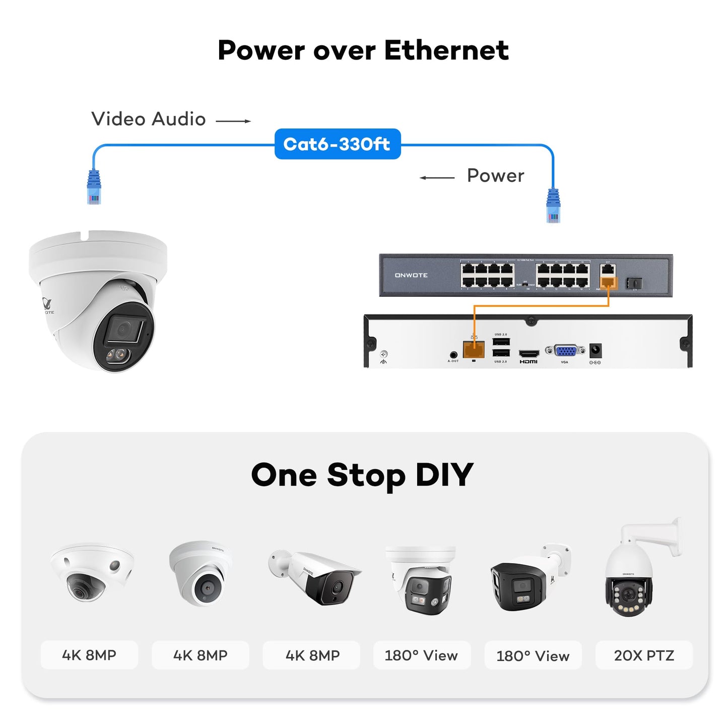 ONWOTE 16 Channel Security Camera System, AI Motion Detection, Color Night Vision,12x 5MP Audio PoE IP Cameras, 16CH 4K 8MP Commercial NVR, Total 960ft Cables, Business CCTV, (No Hard Drive Included)