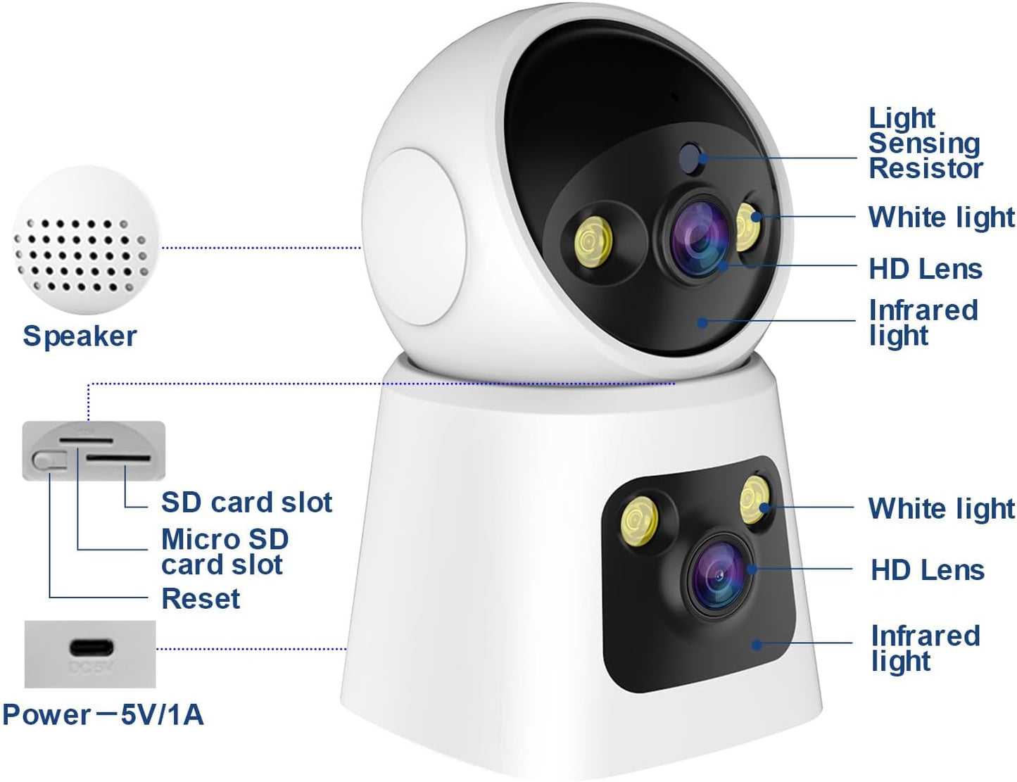Kinnkall 4MP 360 2.4G/5G 24/7 2-Way Dual Lens Indoor Security Camera, Pan/Tilt Baby & Pet Monitor, WiFi, Motion