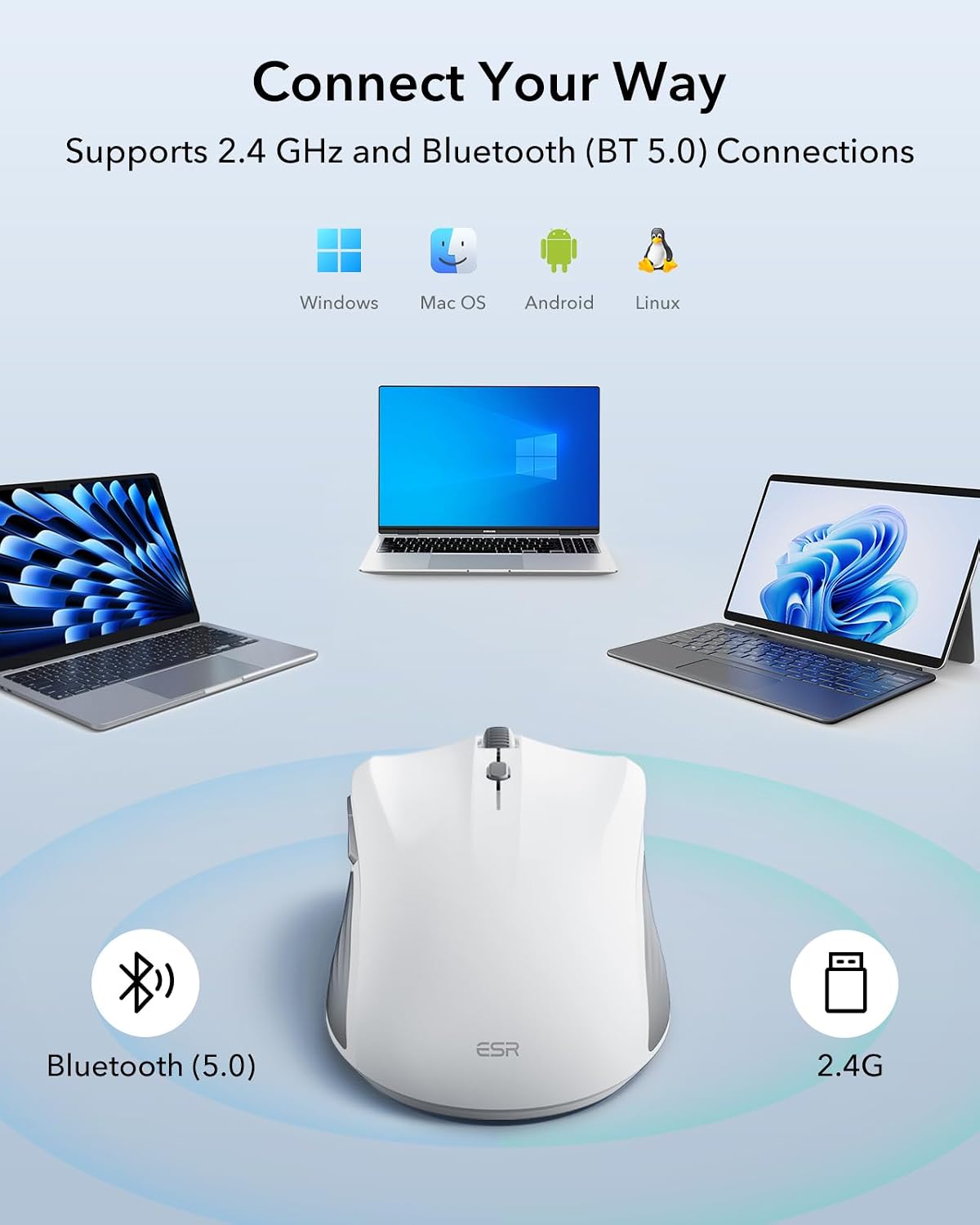 ESR 5.0 2.4 MagMouse Snap-to-Carry Bluetooth Mouse, Rechargeable Wireless Mouse for Laptop with Built-in Charging