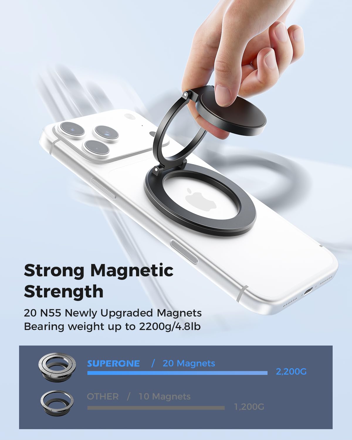 SUPERONE Magnetic Ring Holder for MagSafe Dual-Side Magnetics, Removable Gym Phone Grip with Kickstand for iPhone 17/16/15/14/13/12/ Series MagSafe Case All Phones Compatible with Magnetic Car Mount