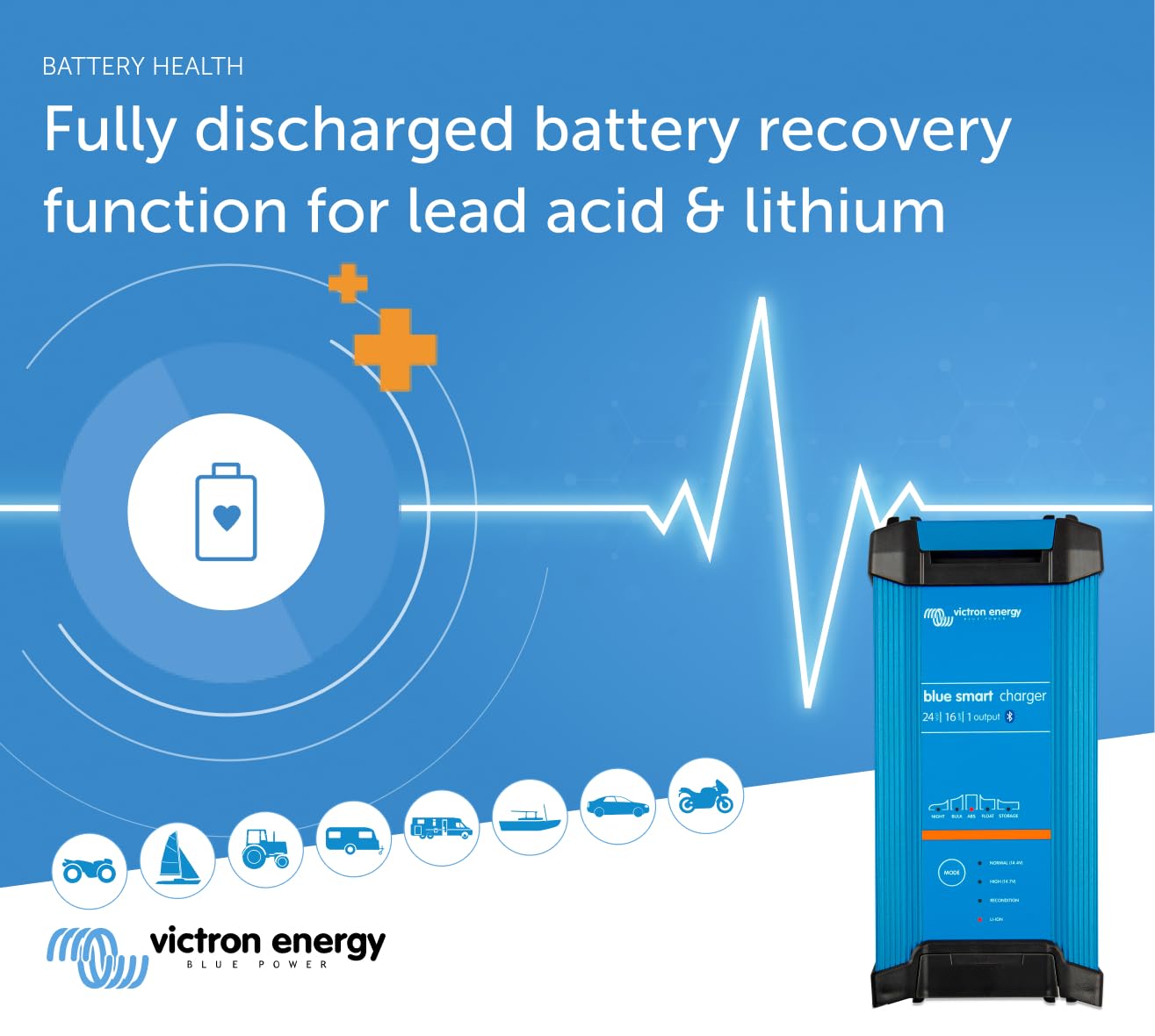 Victron Energy Blue Smart Car Battery Charger – IP22 – Float, Trickle Charger & Desulfator for Motorcycle, ATV, RV, Lithium & Deep Cycle Batteries - 24V 16A