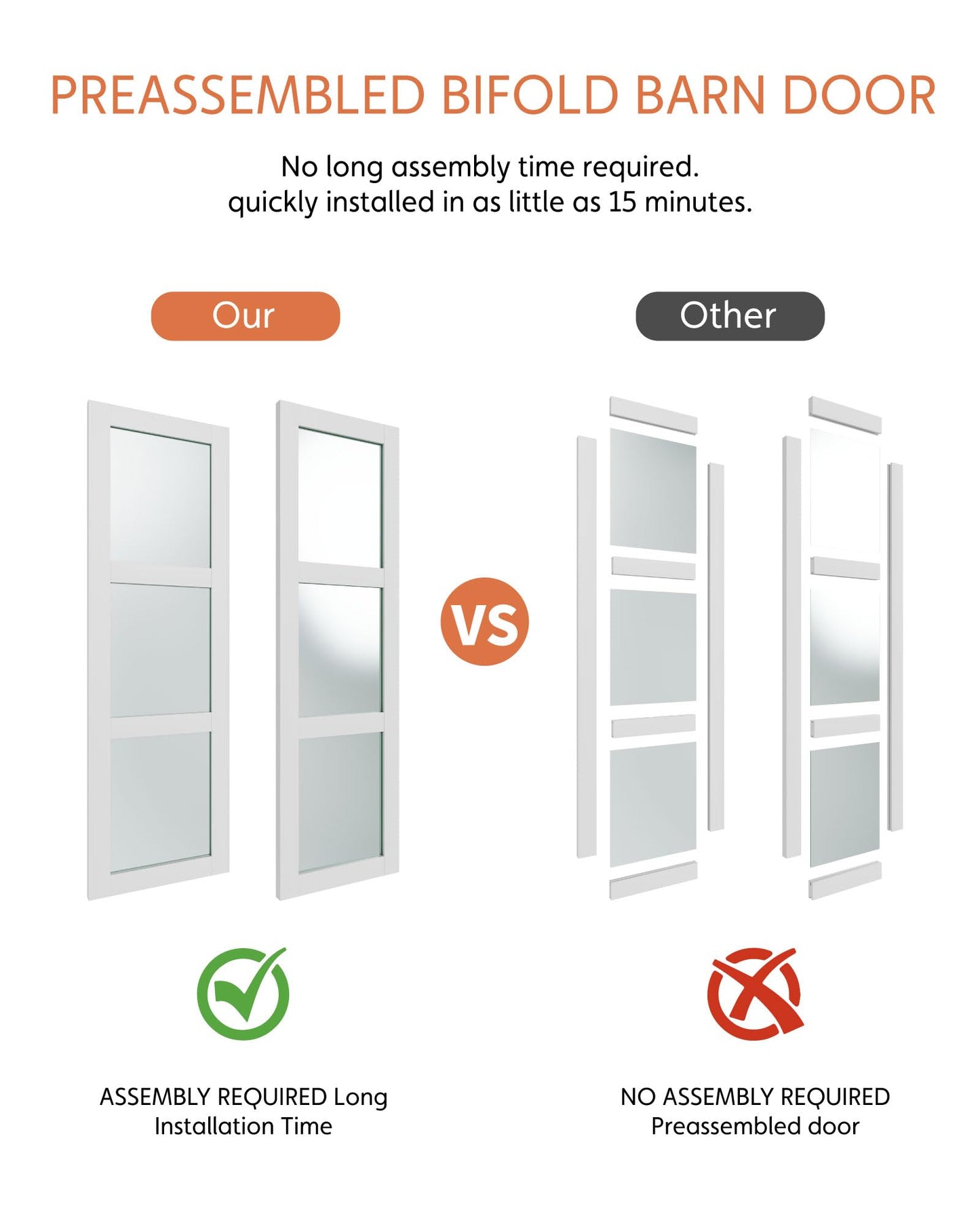 Bifold Closet Doors for 36"x 80" Opening, Tempered Frosted Glass Accordion Barn Door with Concealed Hardware Kit Included, Closet Door for Water-Proof PVC White Surface, Easy Install