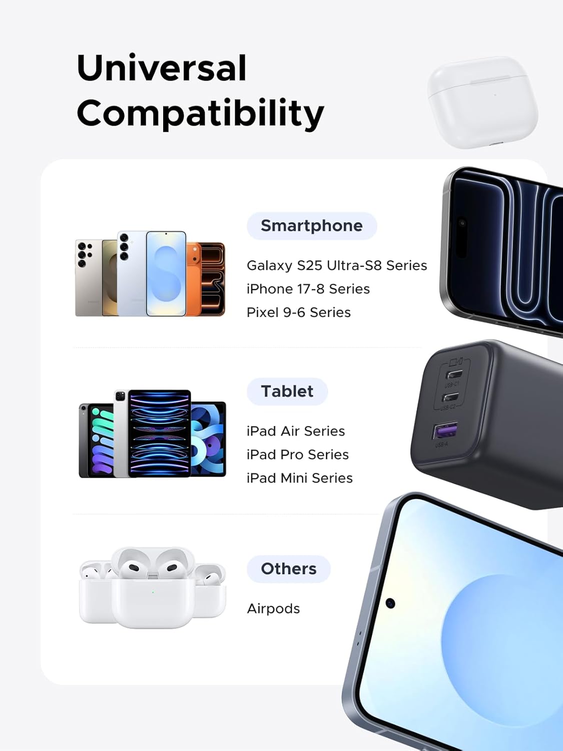 UGREEN 45W 17, 3 17/16/15 S26/S25/S24 USB C GaN Charger for iPhone PPS Port Super Fast Charger Block for iPhone Pro
