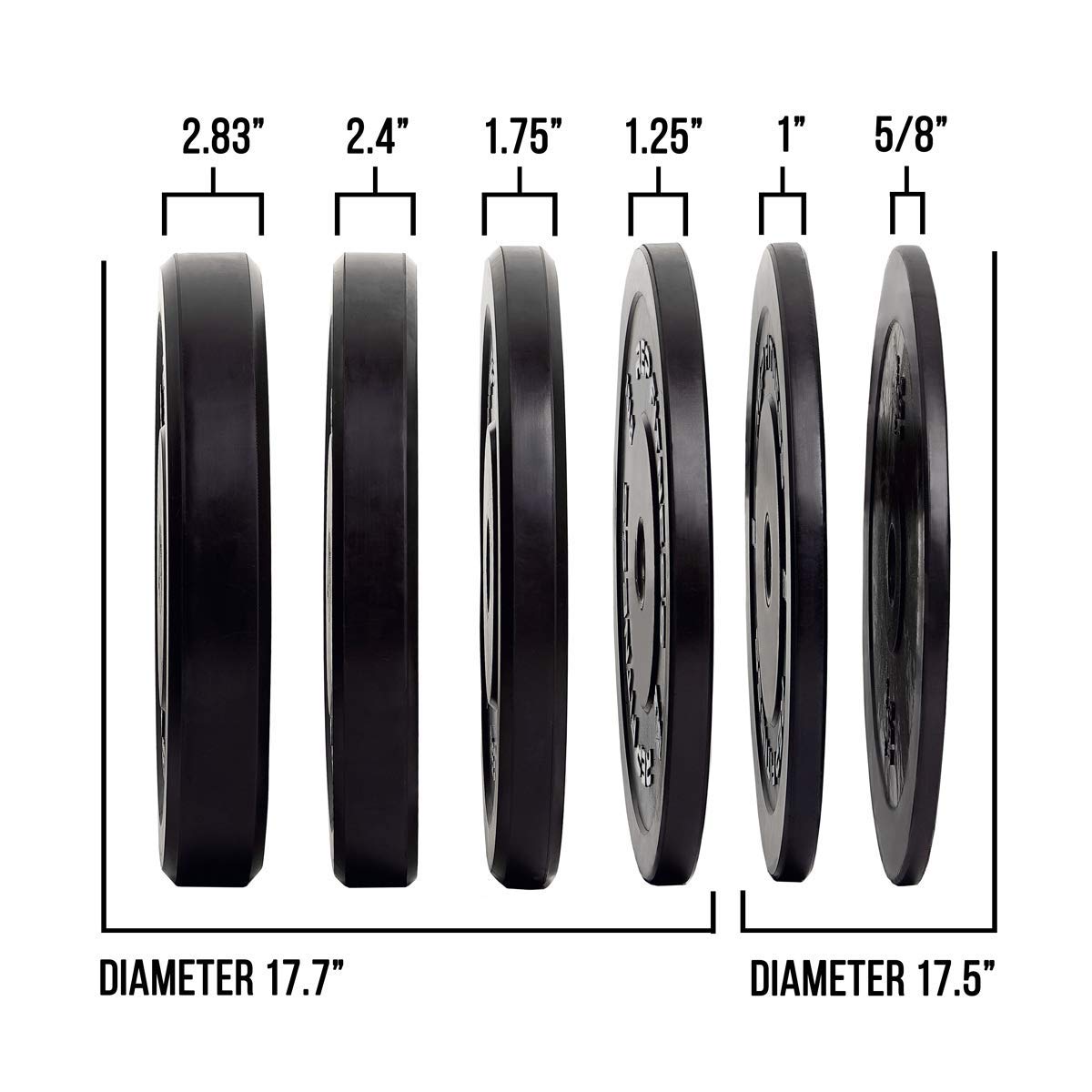 REP Fitness Rubber Bumper Plates, 25 LB Set, Olympic Standard Weights, Shock Absorbing Low Bounce Design, For Home Gyms, Fitness Centers, Strength Workouts, Barbell Use