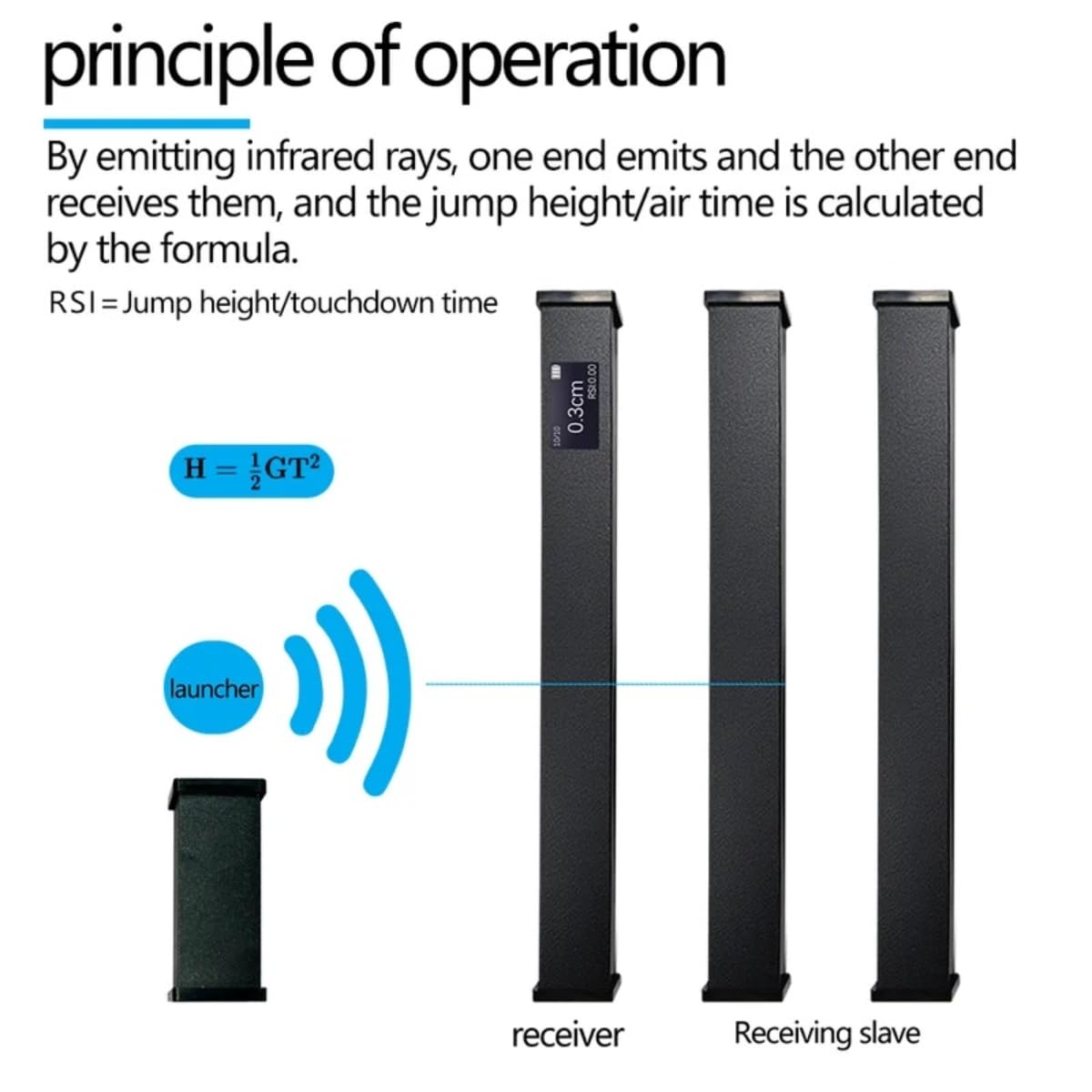 Lubeby Smart Jump Sensor Light Blanket Tester Real time Data Monitoring Force RSI Ground Contact Time Measurement Jumping Device