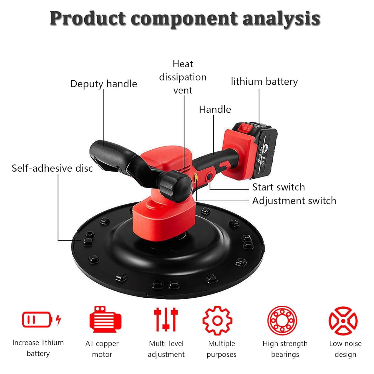 Electric Concrete Trowel, 1680W Cordless Wall Smoothing Polisher with 6 Variable Speed, for Concrete/Cement/Mortar, Includes 2 Lithium Battery, Wall Polishing Machine & Plastering (2 Battery+4 pads)