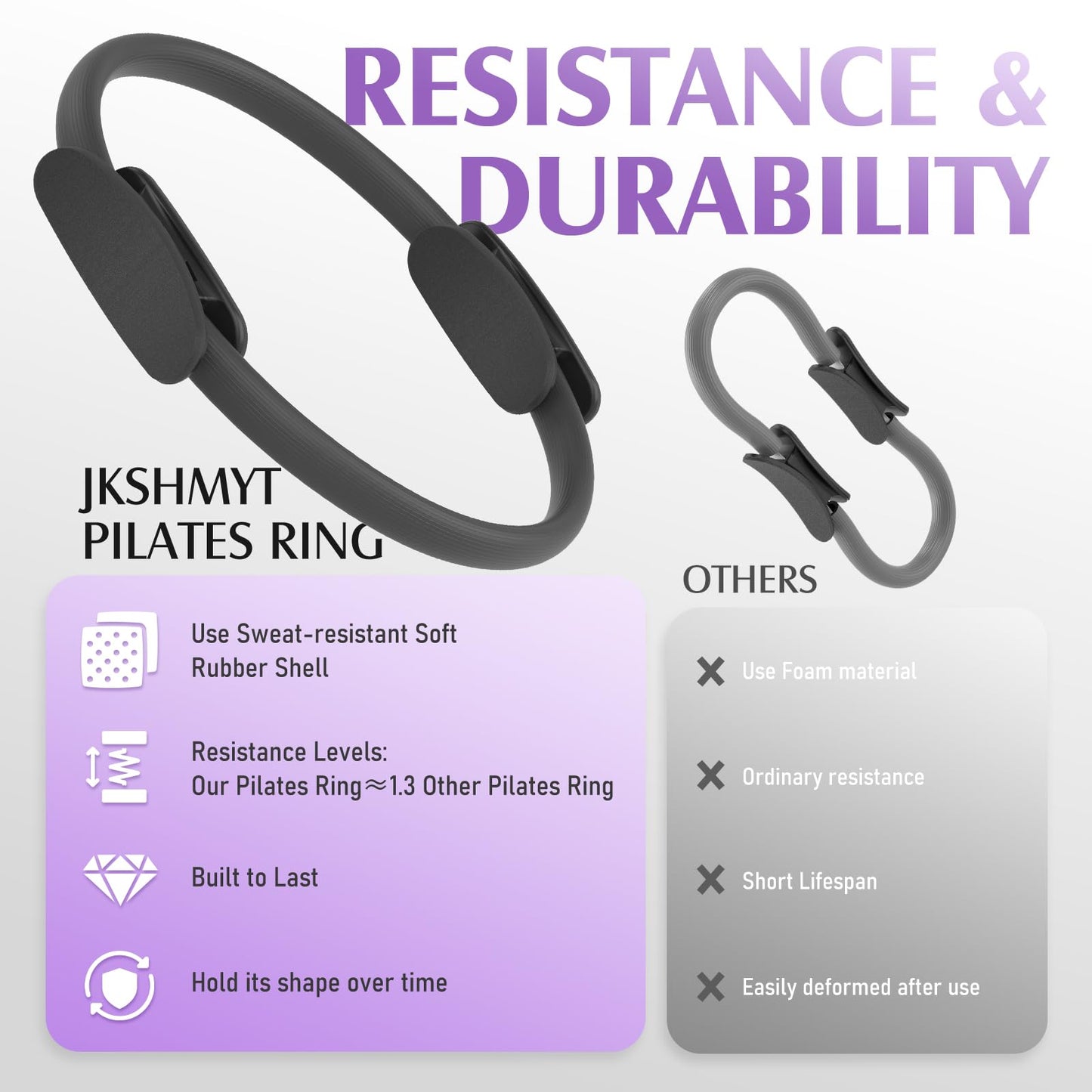 JKSHMYT Pilates Ring Fitness Circle for Women, Pilates Equipment – 14.5" Home Magic Exercise Workout, Better me Pilates Essentials Starter Set for Beginners Toning Shape Full Body Black