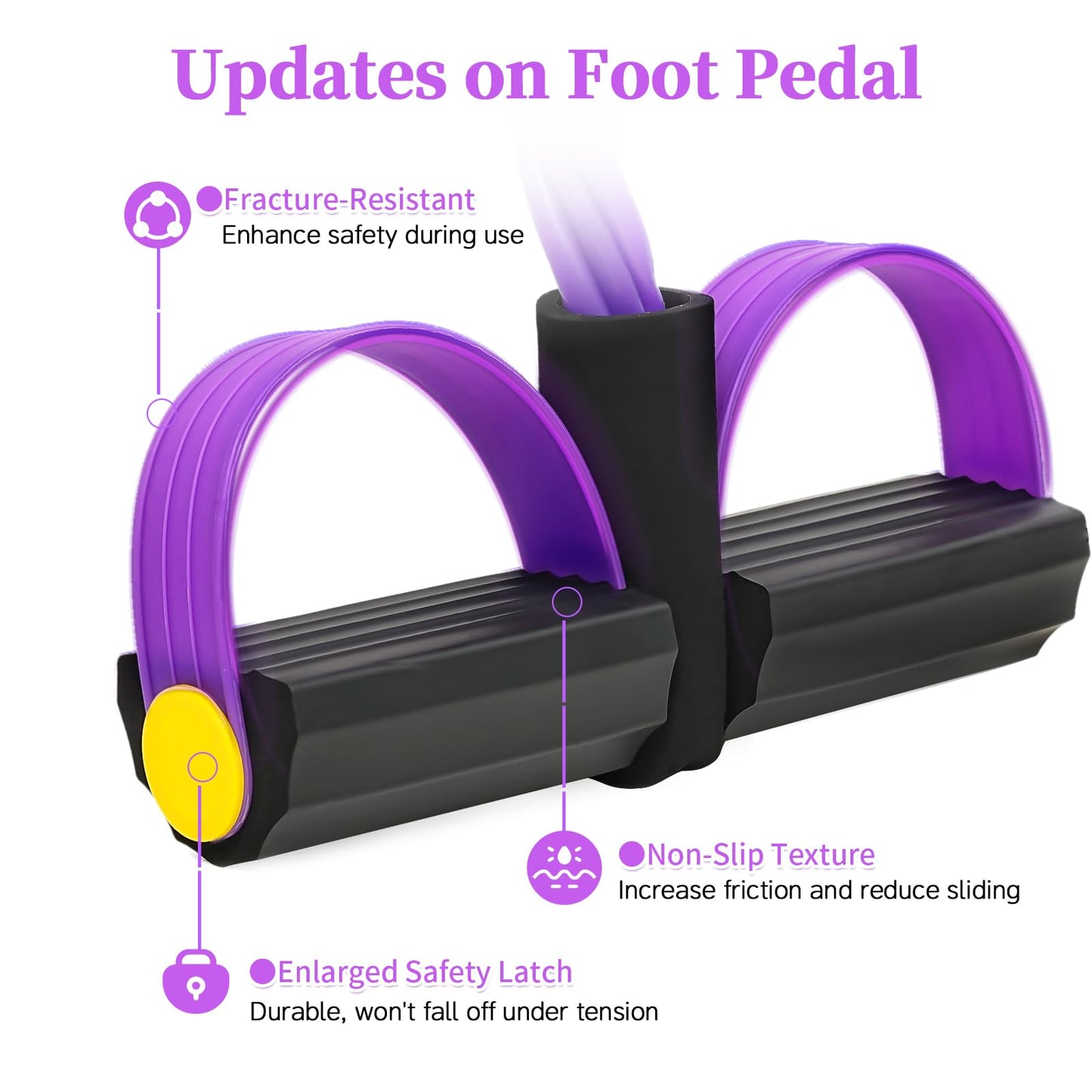 Pedal Resistance Bands with Handles, Upgrade 6-Tubes Manual Tension Training Pedal, Natural Rubber Foot Pedal Resistance Bands, Multifunction Fitness Bands for Abdomen, Waist, Arm, Leg (Purple)