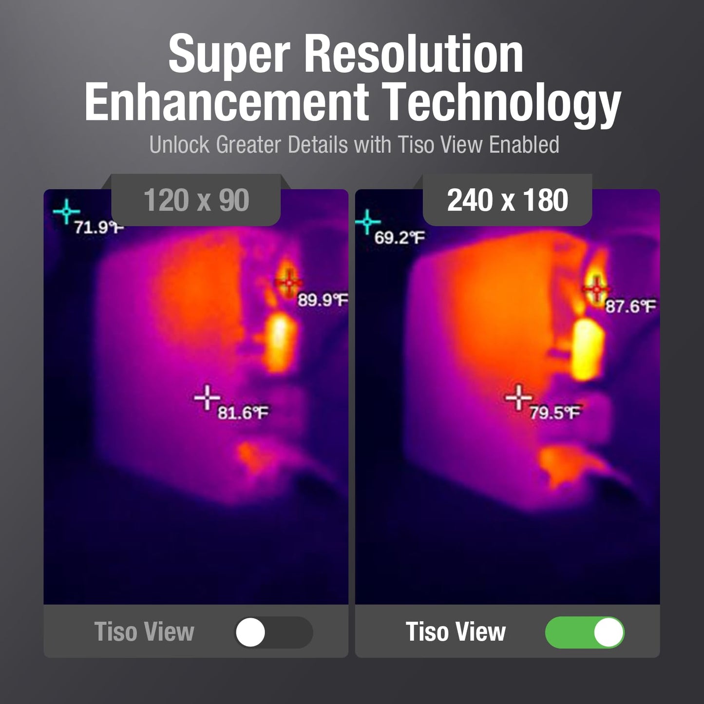 Teslong TTM120S Thermal Imaging Camera, Super Resolution 240 x 180, 3.2" LCD Screen Handheld 25 HZ Refresh Rate Infrared Imager, 120 x 90 IR Resolution