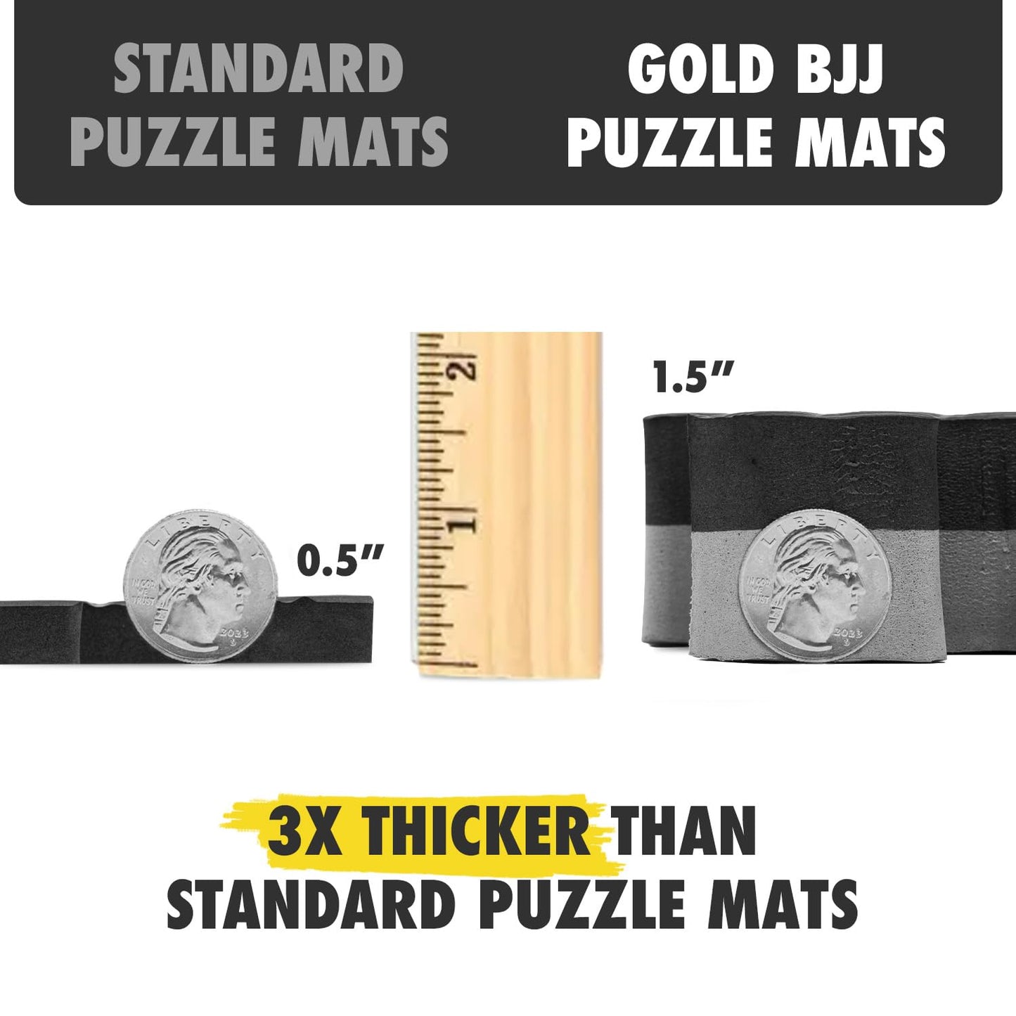 Gold BJJ Home Jiu Jitsu Mats - Extra Thick 1.5" Interlocking Puzzle Mats for Grappling, Wrestling, MMA & Judo Training Room Flooring (Black and Grey, 33 Sq Ft)