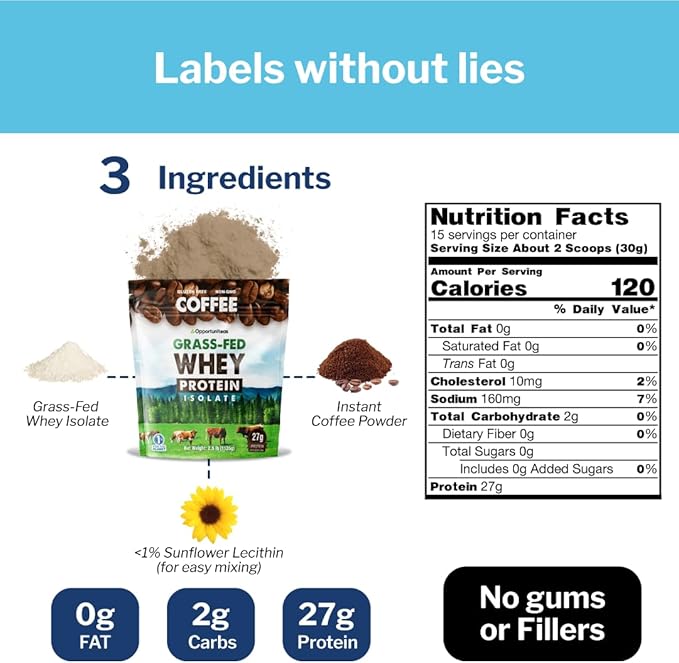 Opportuniteas Grass Fed Coffee Whey Protein Isolate Powder - 27g Protein Powder Without Artificial Sweeteners, 60mg Caffeine, Hormone-Free Cows - 5lb