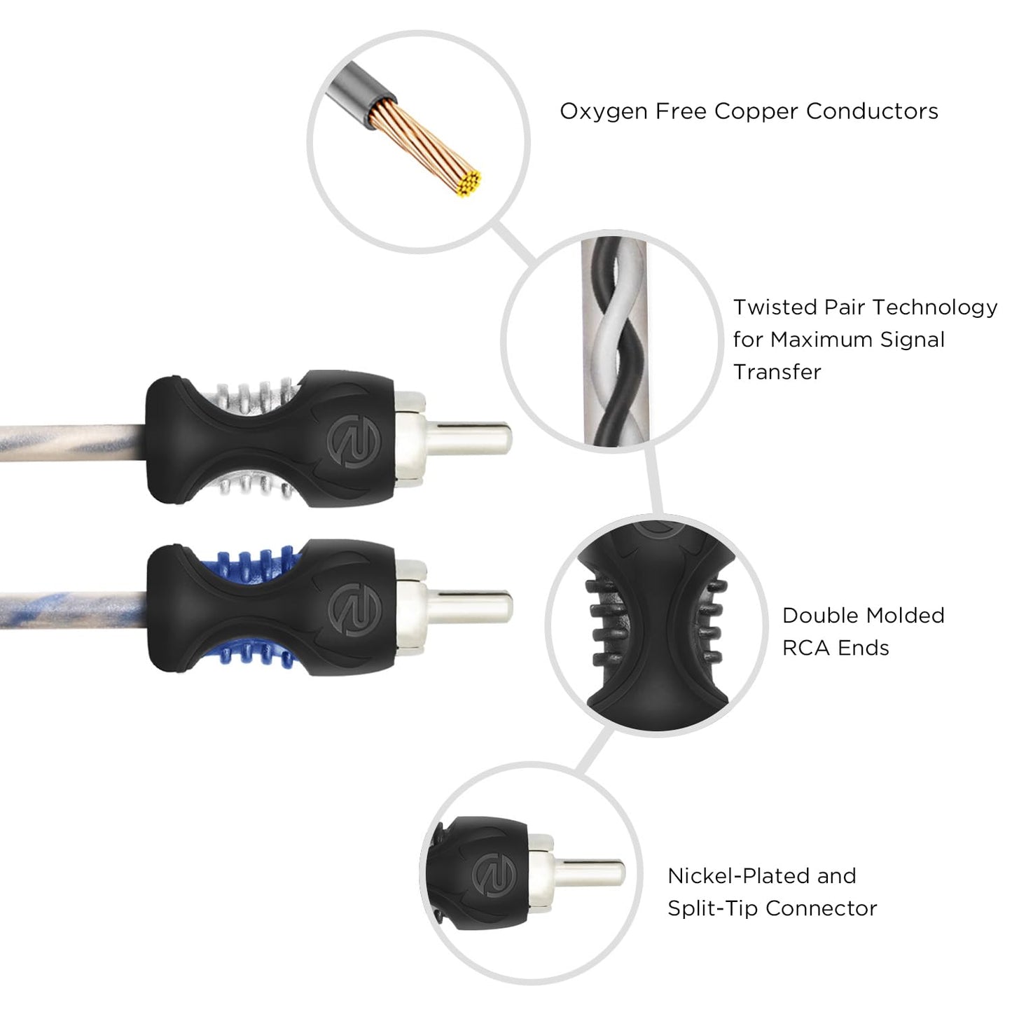 RCI21 100% 1ft 2-Channel RECOIL Oxygen Free Copper RCA Audio Cable, Twisted Pair with Noise Reduction