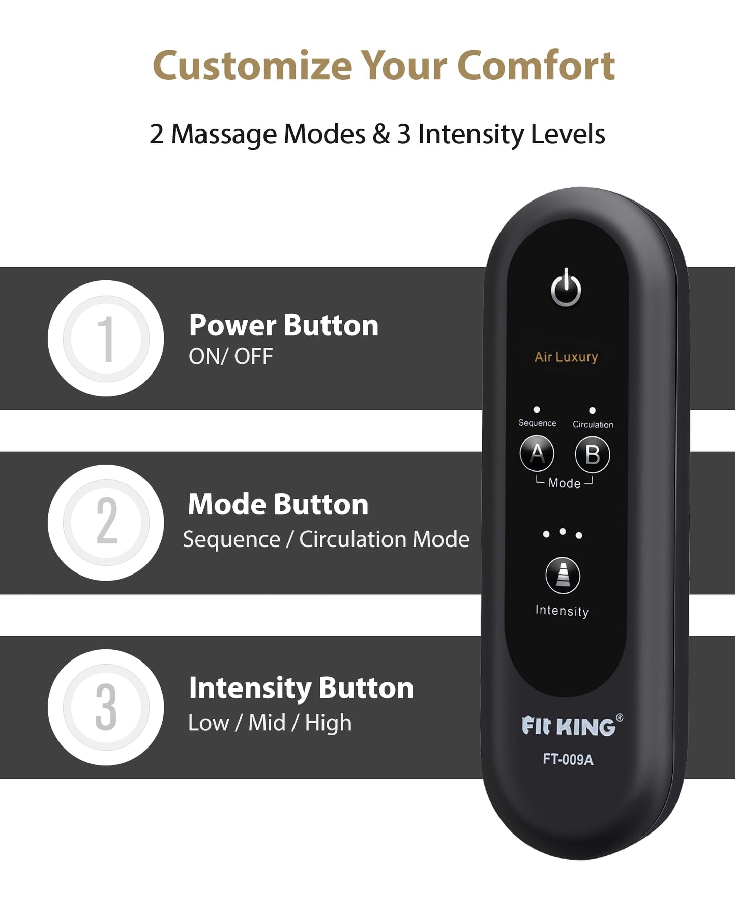 FIT KING Leg Massager for Circulation and Pain Relief, Air Compression Leg and Foot Massager to Relieve Pain Swelling Edema with 2 Size Extensions- Great Gift for Wife Mom and Friend