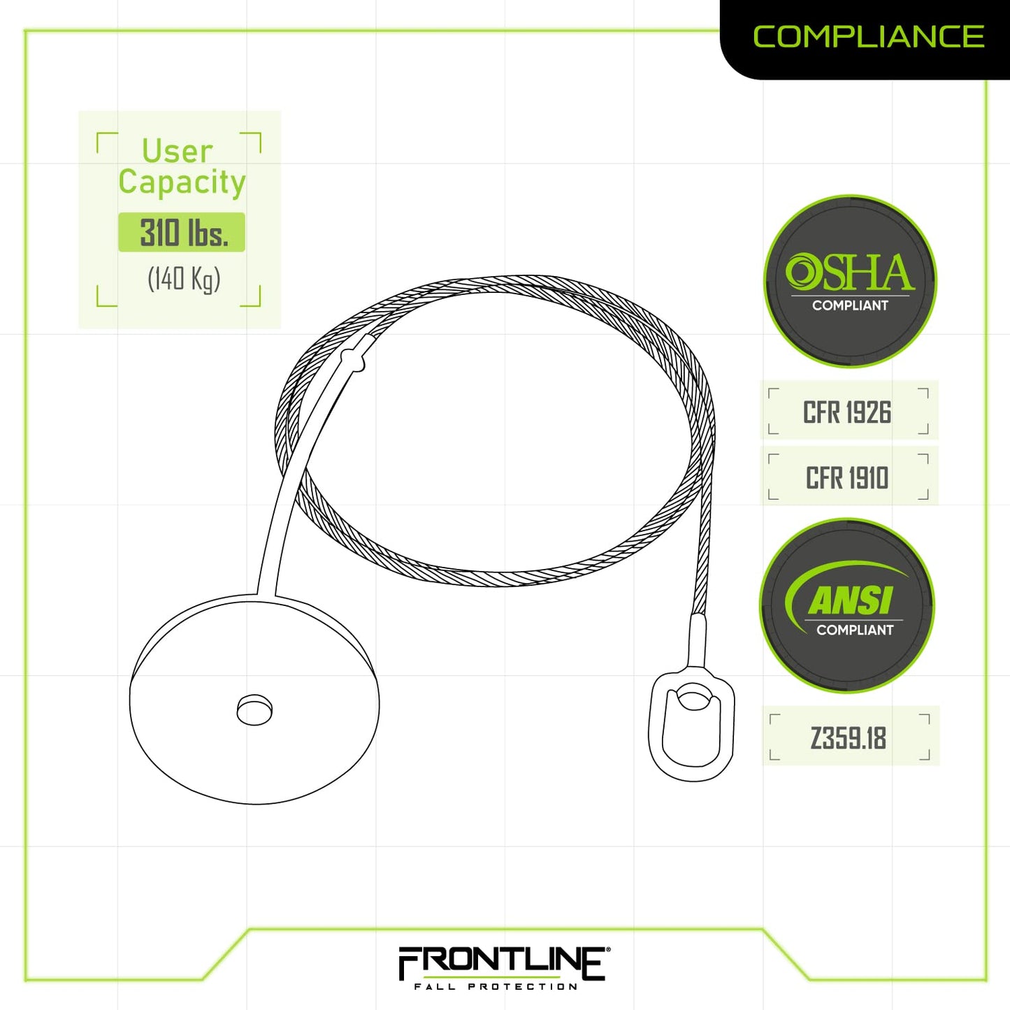 Frontline Fall Protection DT602 Drop Thru Anchor 6" Round Plate with 2' Cable | OSHA & ANSI Compliant | Removable and Reusable Anchor Point | Over Head Applications