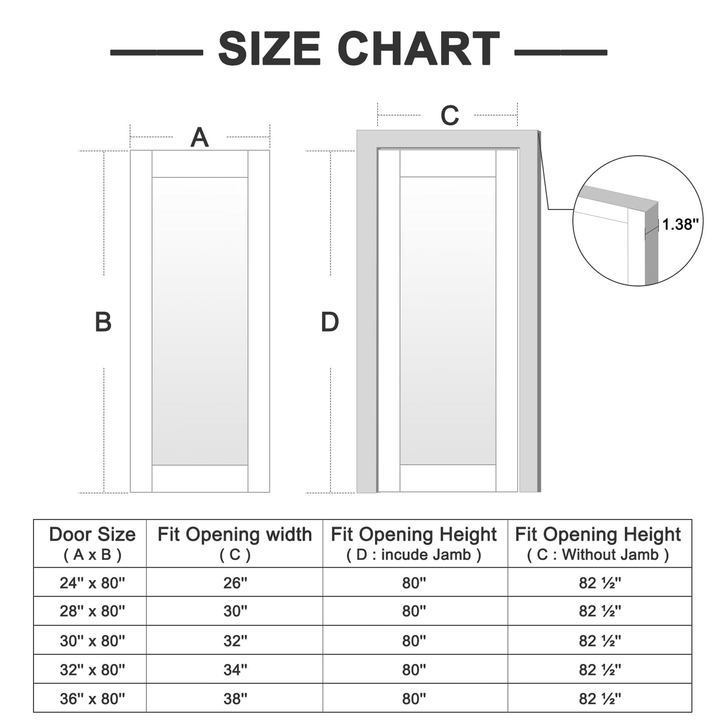 CRUTOP 36''x80'' 3-Panel Frosted Glass Interior Door Slab Shaker, Pre-Built Panel for Barn Doors, Pocket Doors, French Door, for Pantry, Bedroom, Closet, Laundry & Bathroom, White Prefinish&Paintable