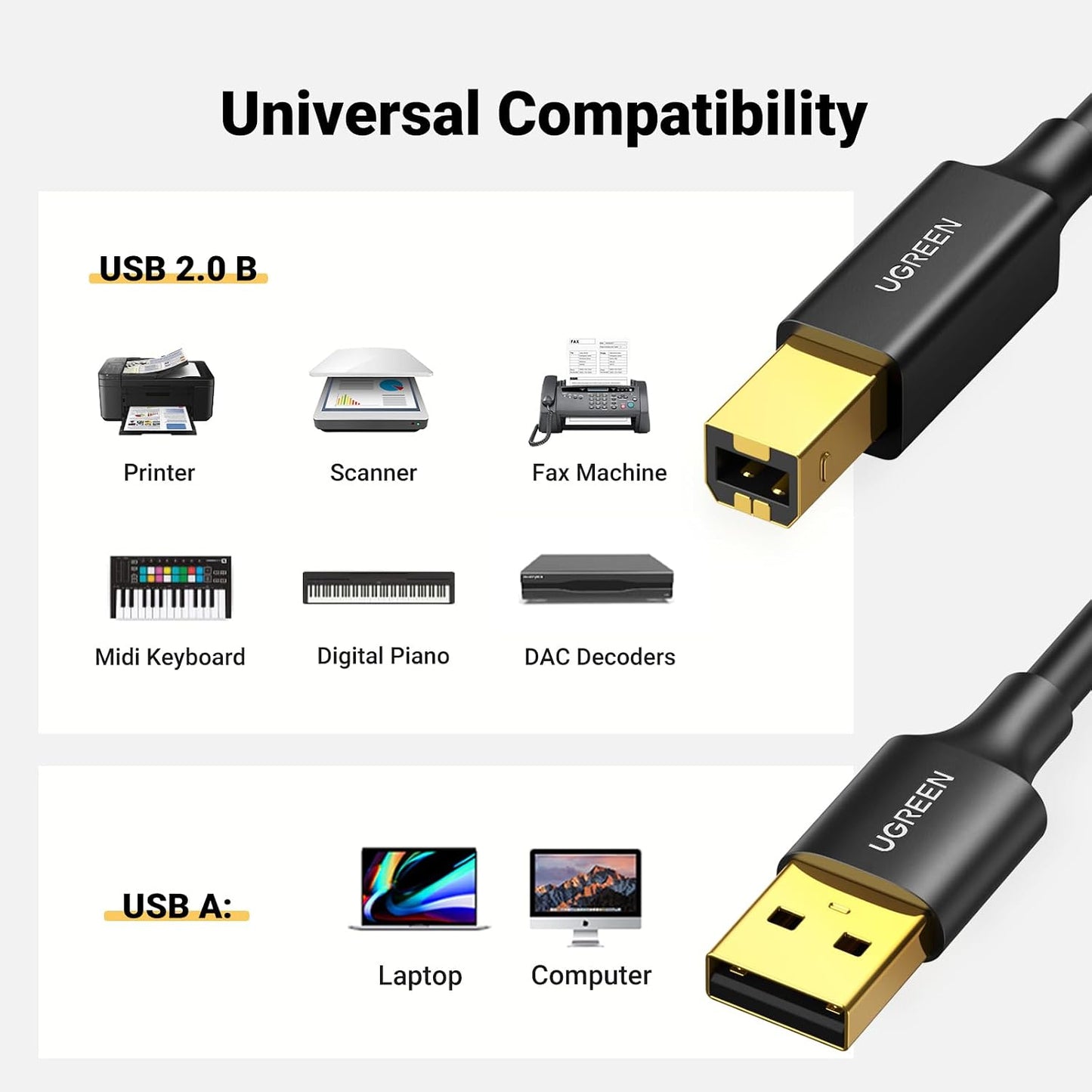 10 UGREEN USB Printer Cable - USB A to B Cable, High-Speed Printer Cord Compatible with Hp, Canon, Brother, Samsung