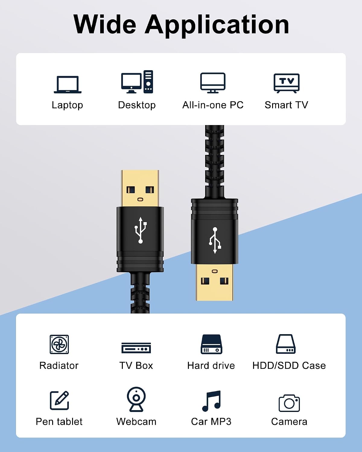 10FT AILKIN USB to USB Cable, A to A Extension Cable, Double Side USBA Cord for Monitor, Hard Drive, Laptop Cooling