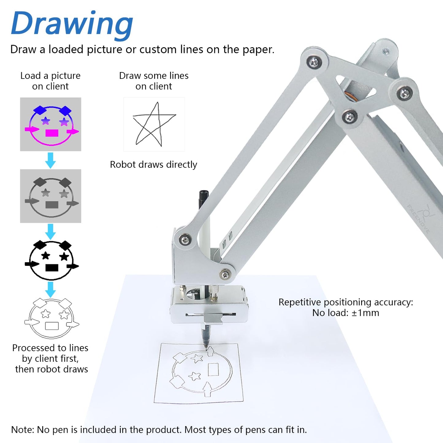 Freenove Robot Arm Kit for Raspberry Pi, High Accuracy, Stepper Motor, Metal Structure, Clamping Mode, Drawing Mode, Record and Replay, App Control (Raspberry Pi NOT Included)