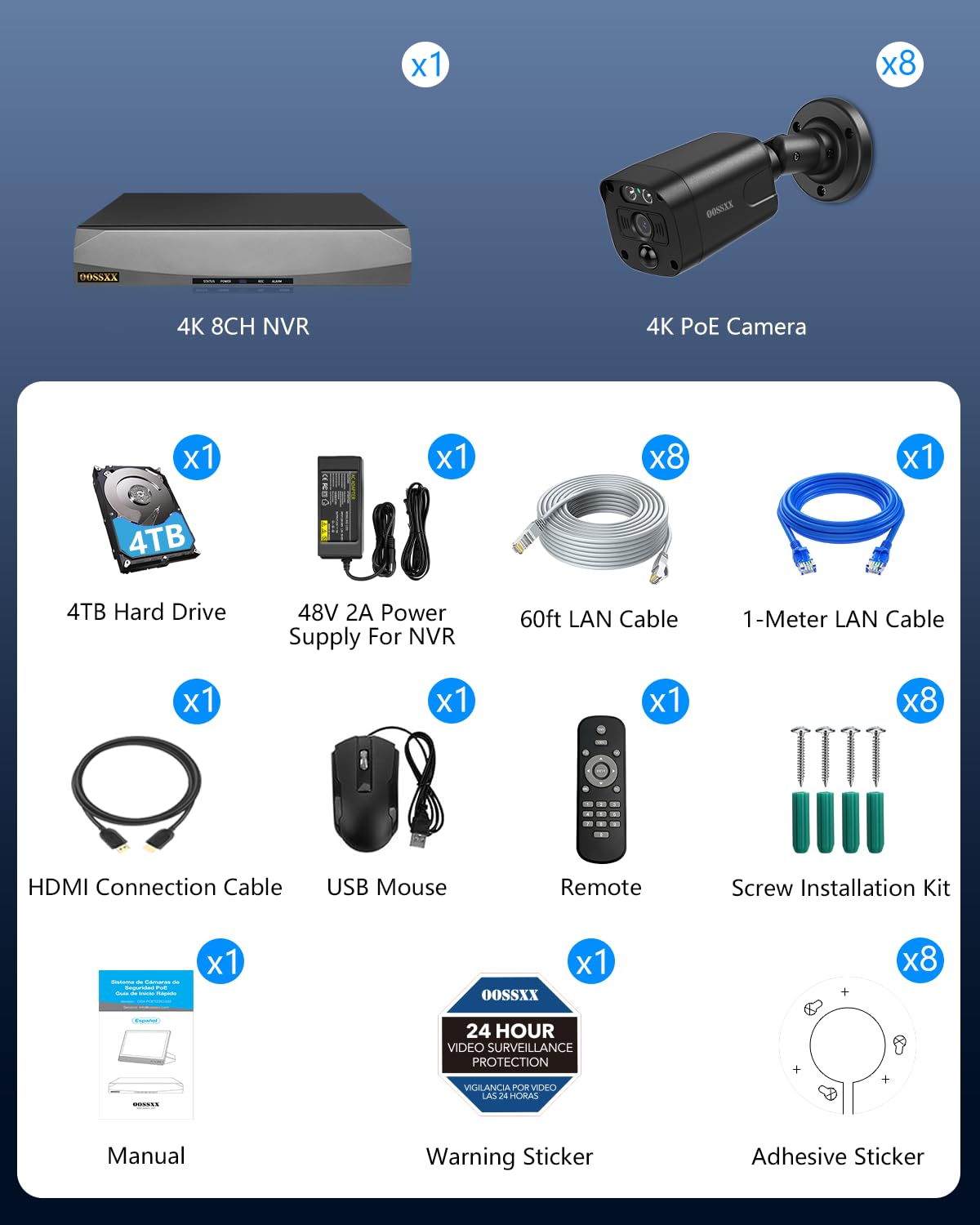 OOSSXX (2026 Update) 4K PoE Security Camera System w/PIR & AI Human Detection, 8CH NVR w/ 4TB HDD, 8 Cameras, 130° Ultra Wide Angle, 60-Day Recording, 2-Way Audio, Remote Control, No Monthly Fee