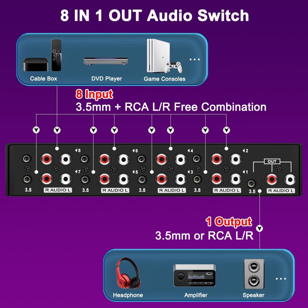 FlyroadUp 3.5mm 8 1 Aux + RCA L/R Bi-Directional Stereo Audio Switch in Out A/B Analog Audio Switcher Selector