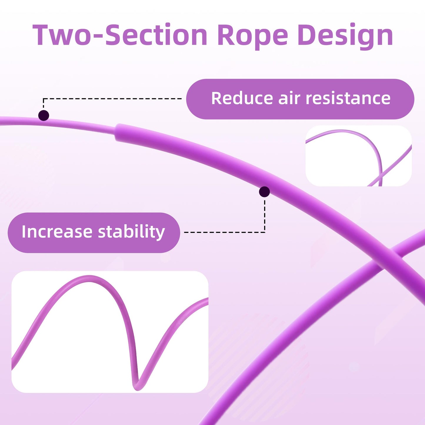 YUEDONG Adjustable Speed Jump Rope with Dual Ball Bearings - Tangle-Free Two-Section Skipping Rope, Ergonomic Thumb Groove Anti-Slip Handles with Transparent View Window for Men Women Kids Fitness Cardio Workout Beginners(Purple,2.8m)
