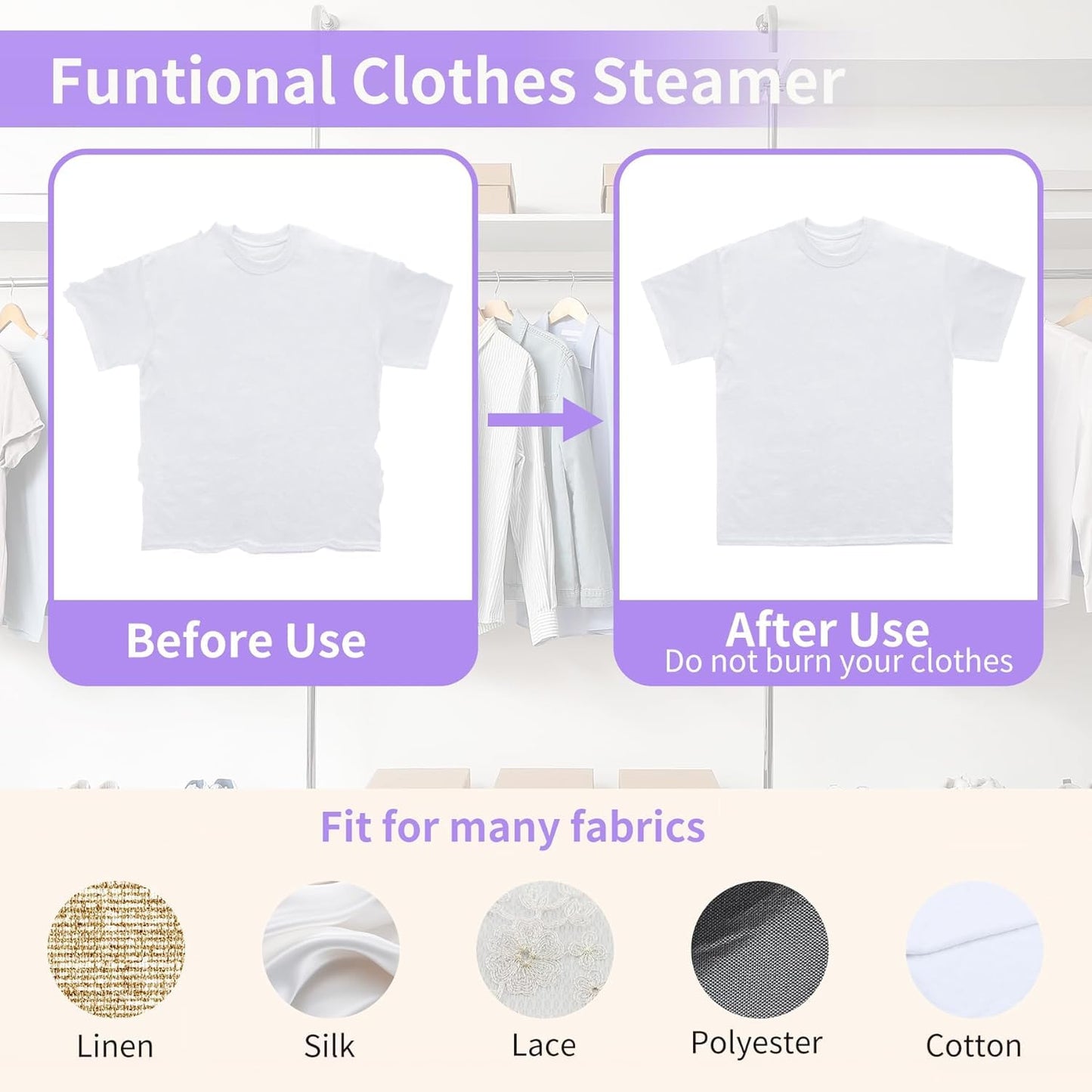 HFLYJPYW Mini Steam Iron for Clothes, Travel Steamer for Clothes Portable Steamer Travel Iron, Micro Steam Mini Handheld Support Dry And Wet Ironing for Home Travel (White)