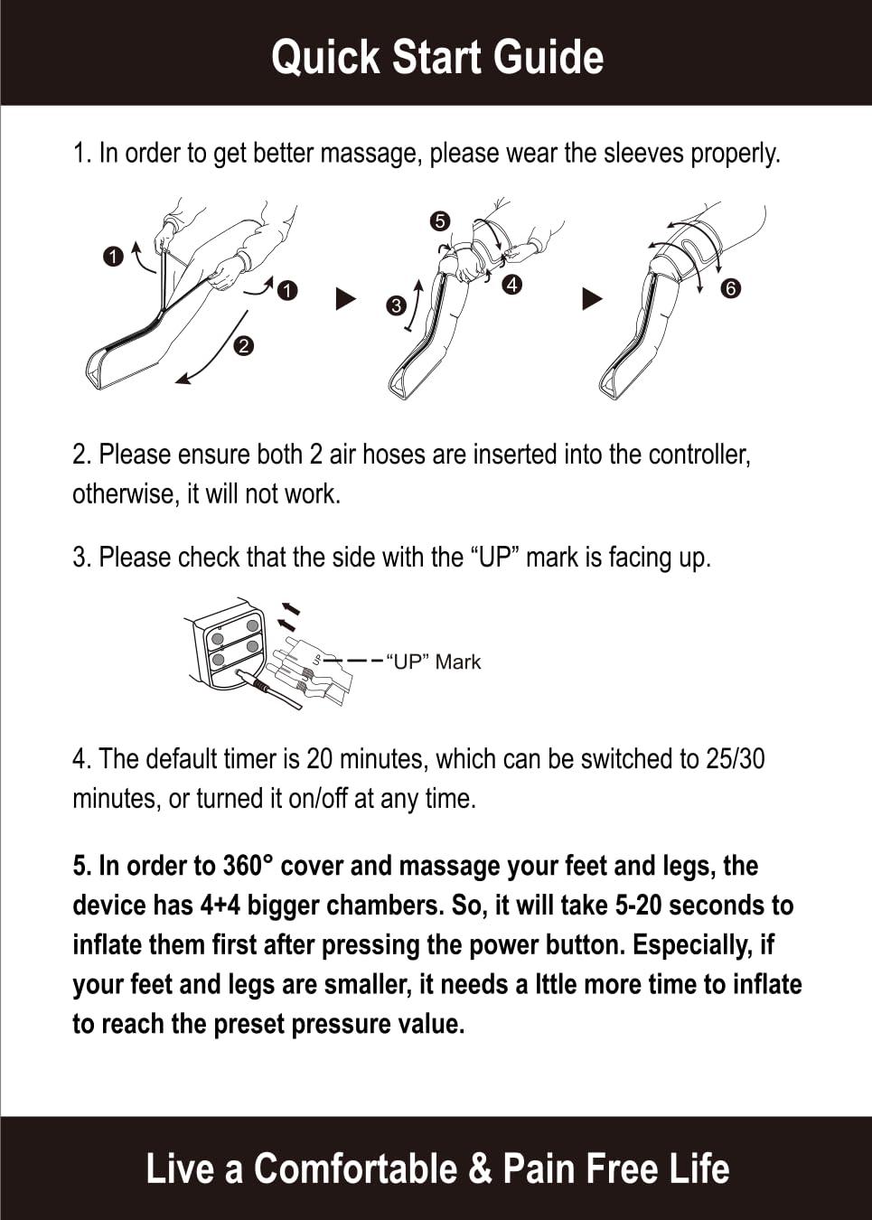 FIT KING Air Compression Leg and Foot Boots Massager for Circulation from Foot to Thigh to Relieve Pain, Swelling, Edema - Pressure Sensor & LCD Display & 3 Timer Optional