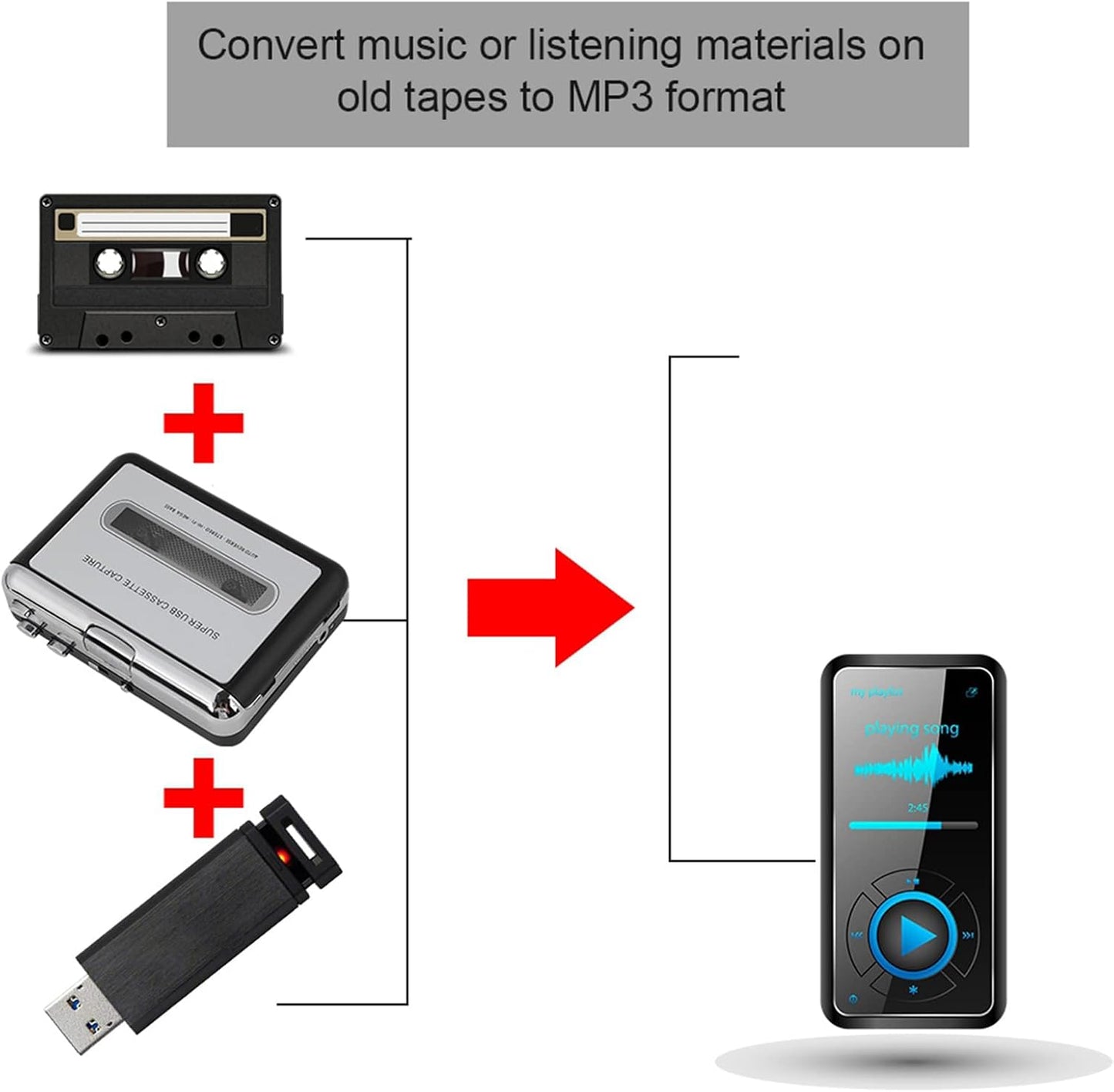 Cassette Cassette MP3 Portable Player Recorder Converter, Tape to Converter Convert Tapes to Digital Files via USB