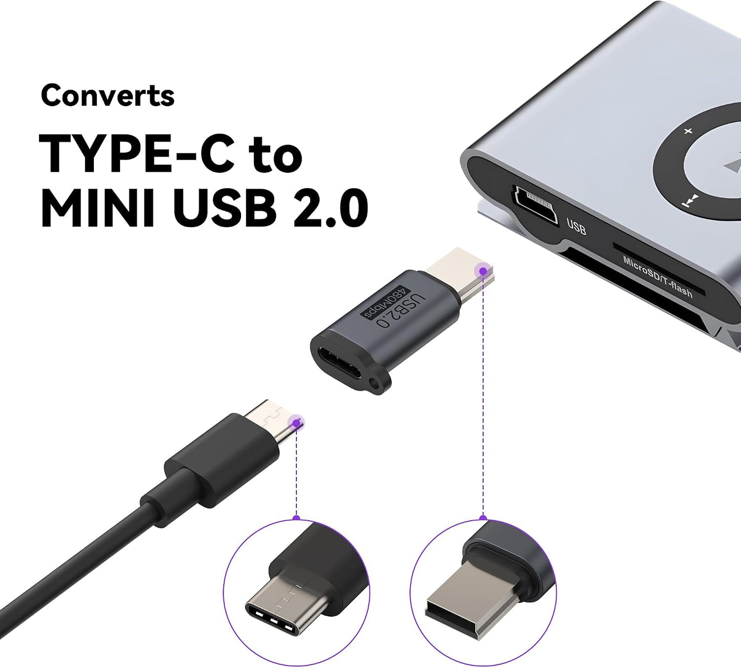 MOSHOU TI-84 CE,TI-84 3+, MP3 Players(2 Pack) Mini USB Adapter for Plus Plus Series Graphing Calculators,USB C to Mini