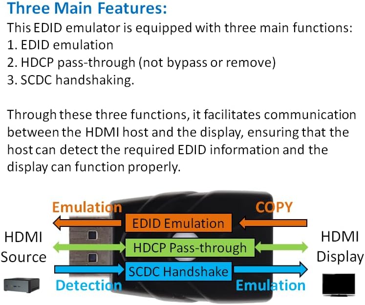 THWT 2.1 4K 4K-EWB), Pre-Set 4K@60Hz 4:4:4 4K@120Hz 4:2:0 2.1 HDMI EDID Emulator (Model: Supports SCDC and EDID Copying