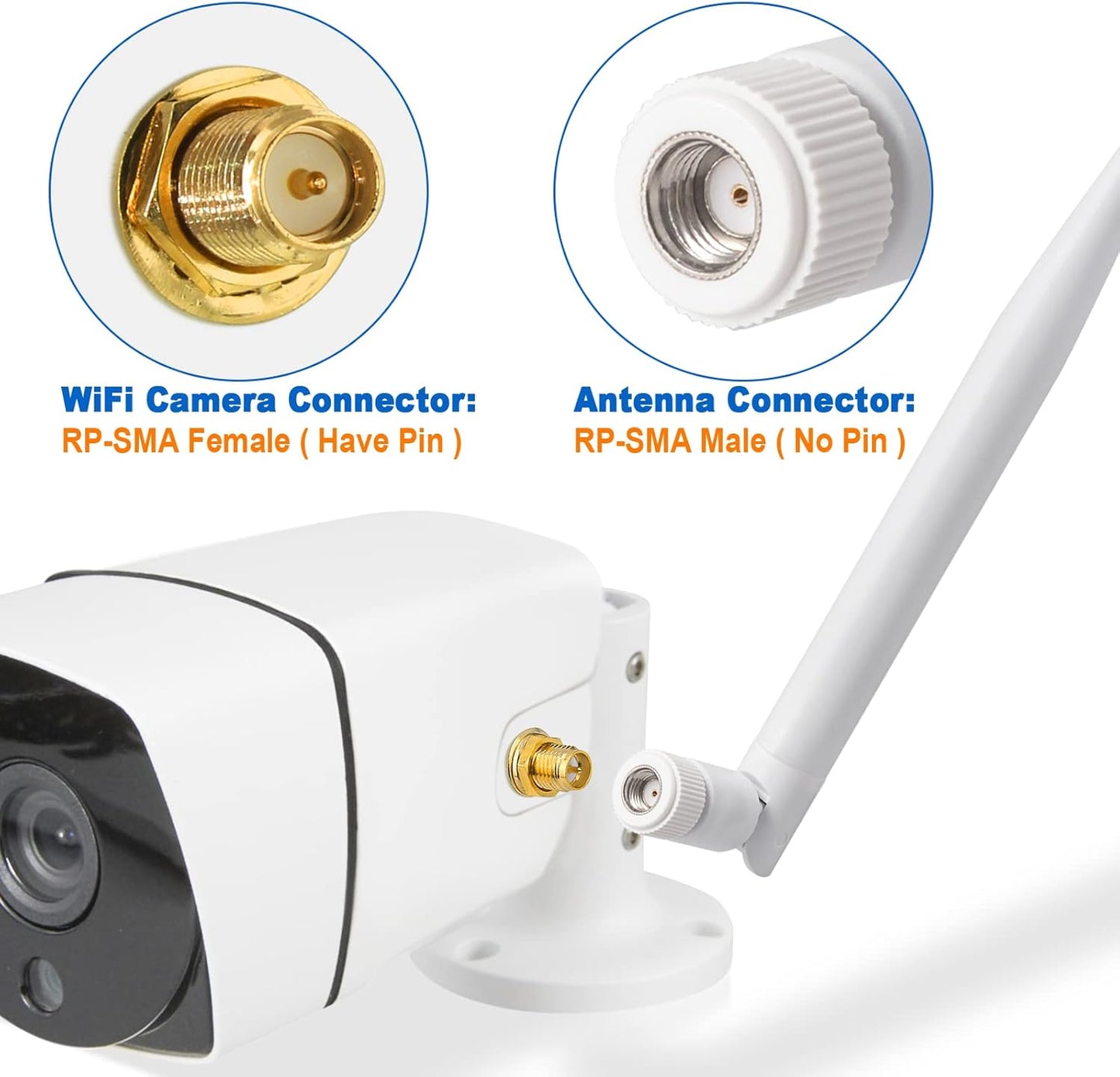 Eightwood 2.4GHz 5GHz 6dBi 2-Pack WiFi Antenna for Security Camera Surveillance DVR Recorder WiFi Router, RP-SMA