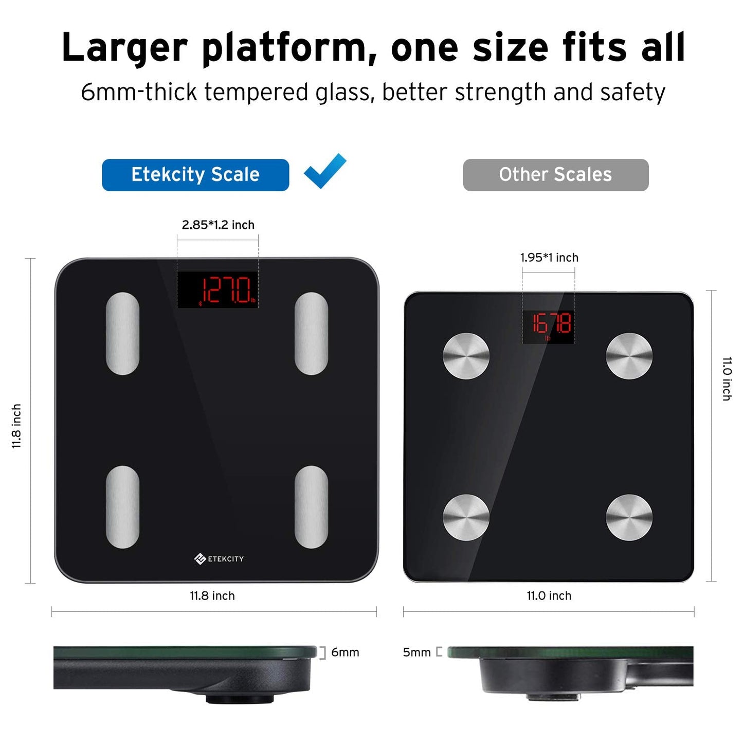 Etekcity Smart Scale for Body Weight, Digital Bathroom Weighing Machine Fat Percentage BMI Muscle, Accurate Composition Analyzer People, Bluetooth Electronic Measurement Tool, 400lb