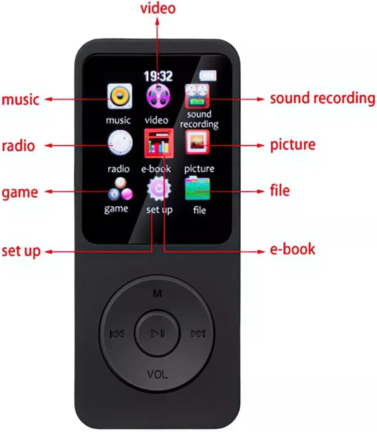 CHICHIYANG 5V/1A 5.0 MP3 1.8" 128GB Bluetooth Player Display Screen with FM Radio E-Book Game Console Functions Support