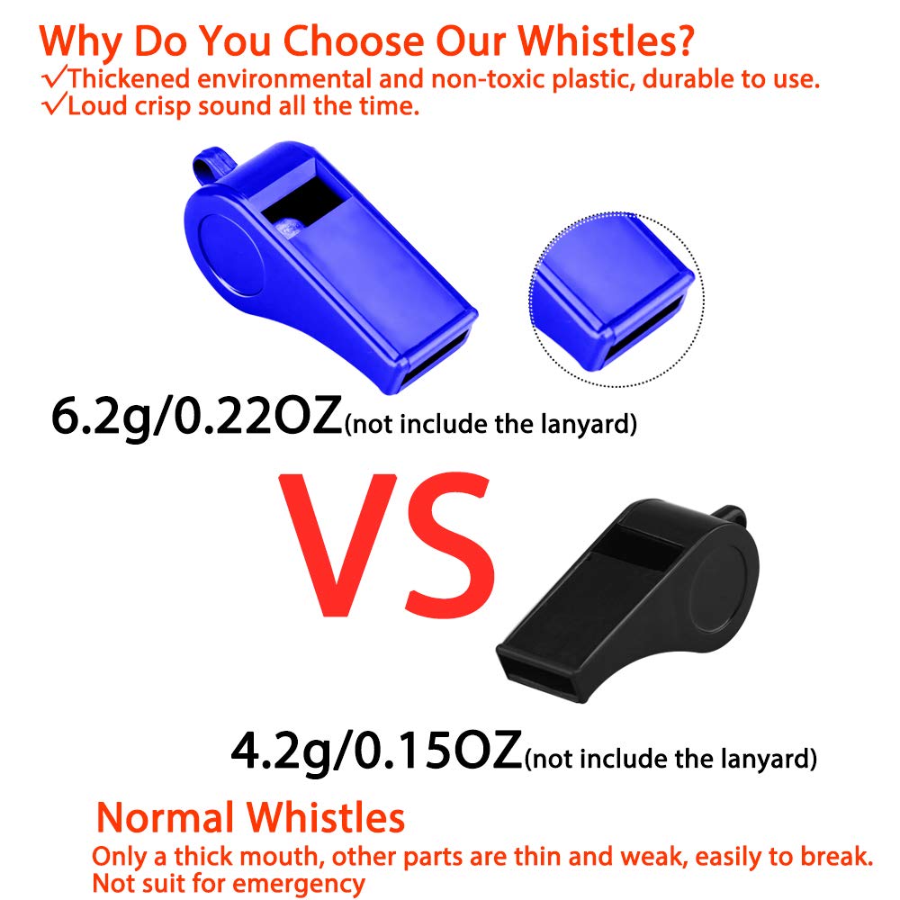 Hipat Whistle with Lanyard, 2 Packs Blue Plastic Whistles, Extra Loud Sports Whistles Great for Coach, Referee, Basketball, Lifeguard, Survival