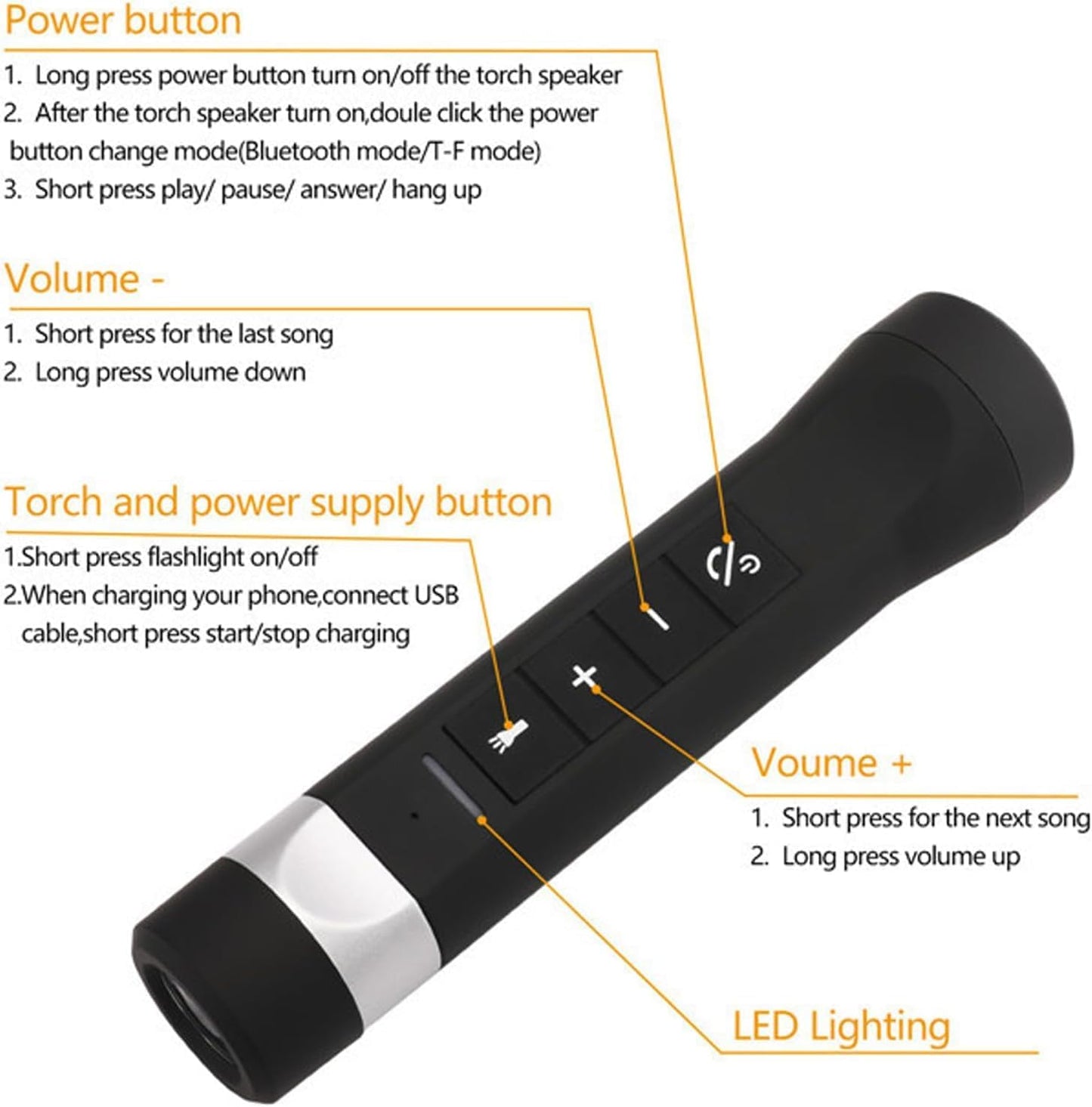 Morseatooke Light,2-in-1 Bicycle Bluetooth Speaker Bike Light and Sound System,Waterproof,Portable Cycling Audio