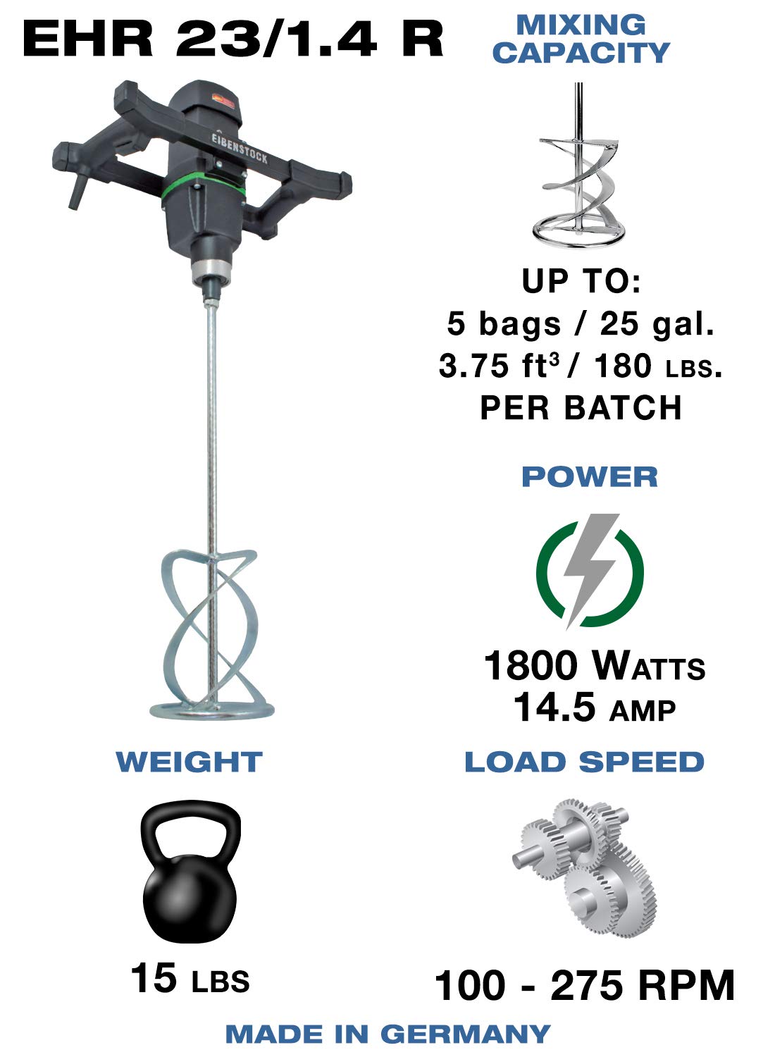 CS Unitec | EHR 23/1.4 R | Powerful and Reliable Mixing Drill for Tough and Continuous Use. Designed for High-Viscosity Materials – Made in Germany