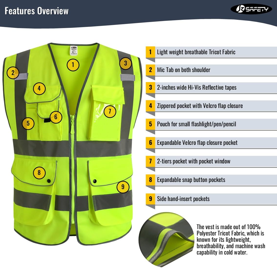 JKSafety 20 Pack 9 Pockets Class 2 High Visibility Zipper Front Safety Vest With Reflective Strips,Meets ANSI/ISEA Standard (Medium, 156-Yellow)