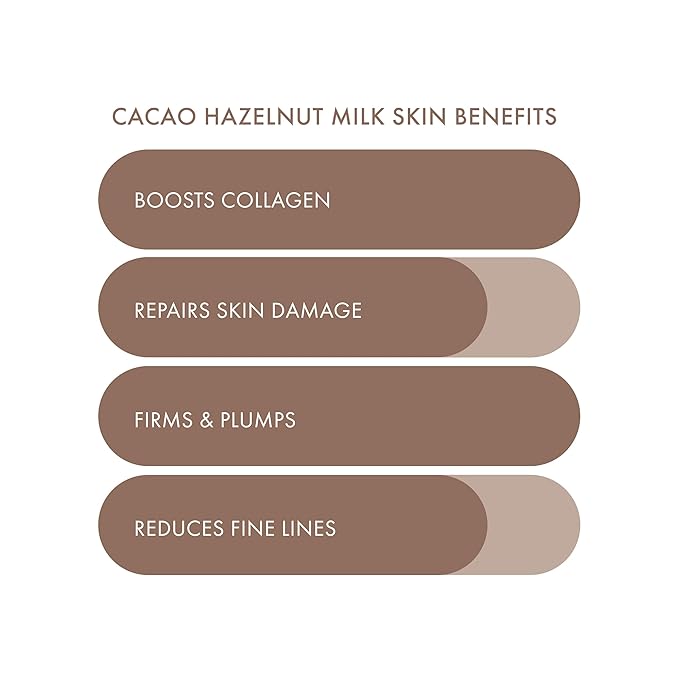 ESW Beauty Cacao Powder ??Smoothing Plant-Based Milk Face Mask ??Cacao & Hazelnut for Aging & Sensitive Skin ??Plumps, Softens & Promotes Youthful Complexion