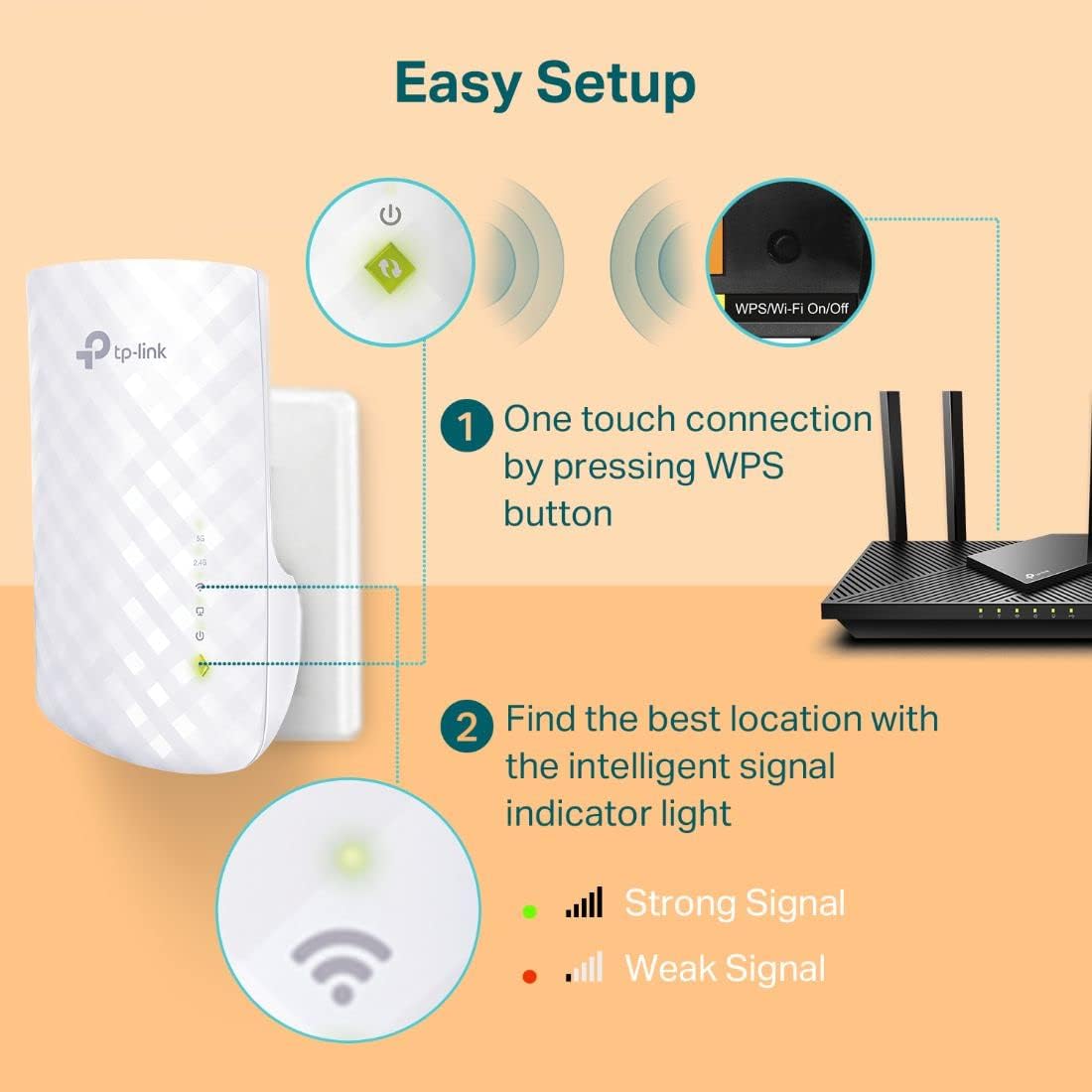 TP-Link 5GHz/2.4GHz, 44% 1200 30 OneMesh(RE220) WiFi Extender with Ethernet Port, Dual Band Up to More Bandwidth Than