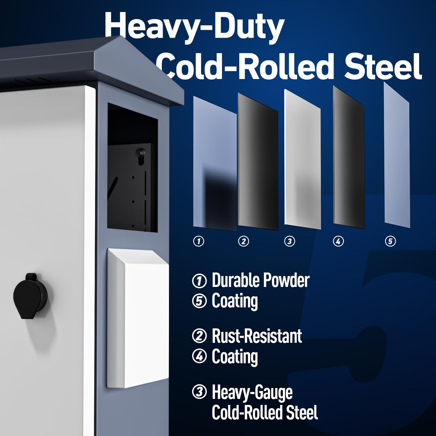 Outdoor Electrical Box with Thermostat and Fan, Heavy Duty Lockable Weatherproof Junction Enclosure for Network, Security Camera and Solar Equipment, Vented IP65 Cabinet with Wall and Pole Mount