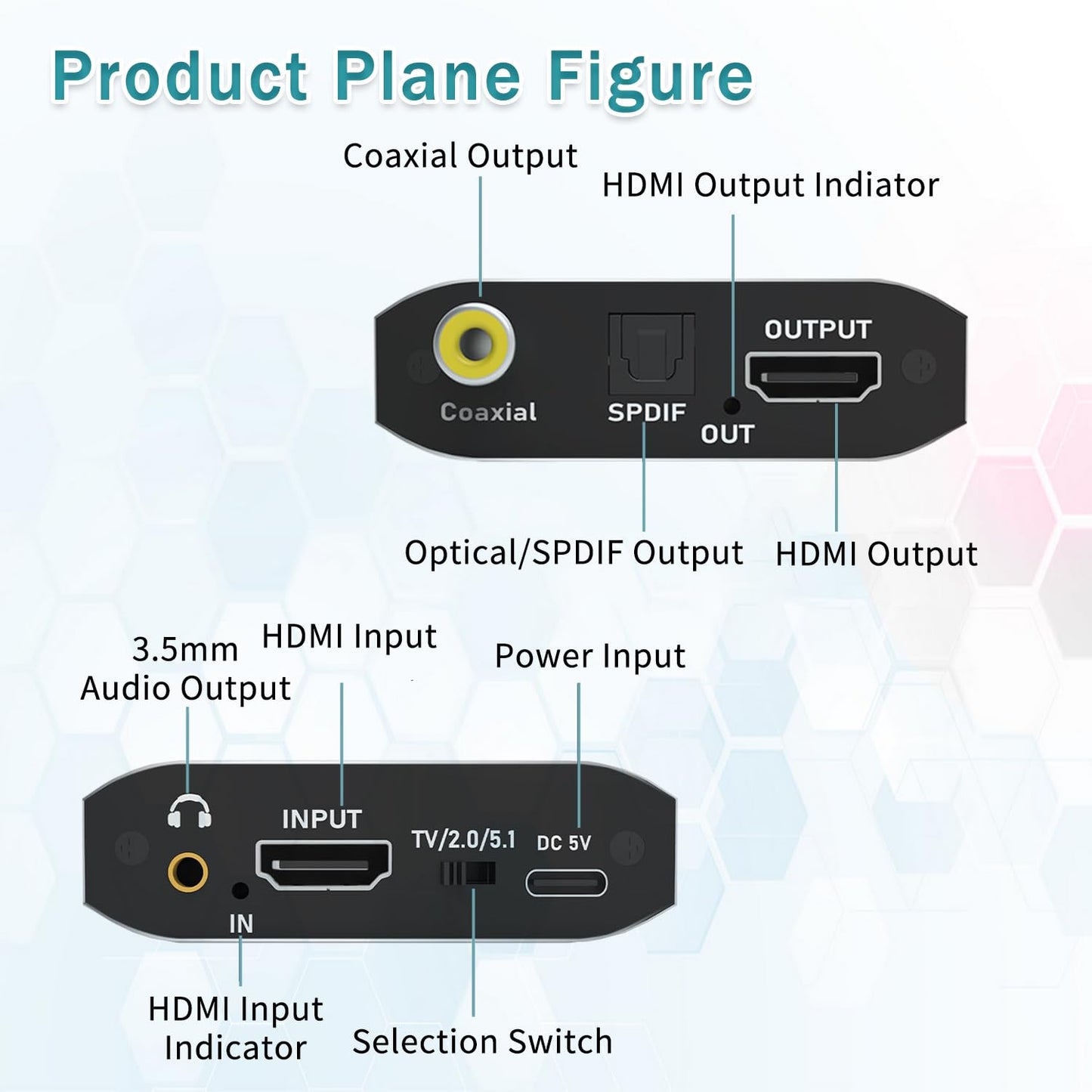 2026 4K@30Hz 3.5mm 3D Dolby Upgrade HDMI Audio Extractor Splitter, Convert HDMI to Optical S/PDIF Coaxial Aux Supports