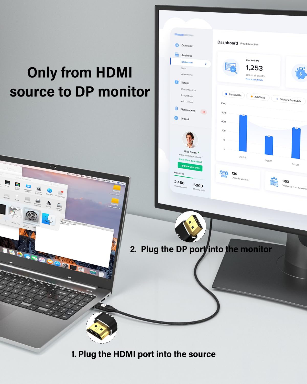 4K 60Hz 3FT [4K@60Hz, 18Gbps] PS5/Xbox/Laptop HDMI to DisplayPort Cable Braided,Uni-Directional Gold-Plated - Connect